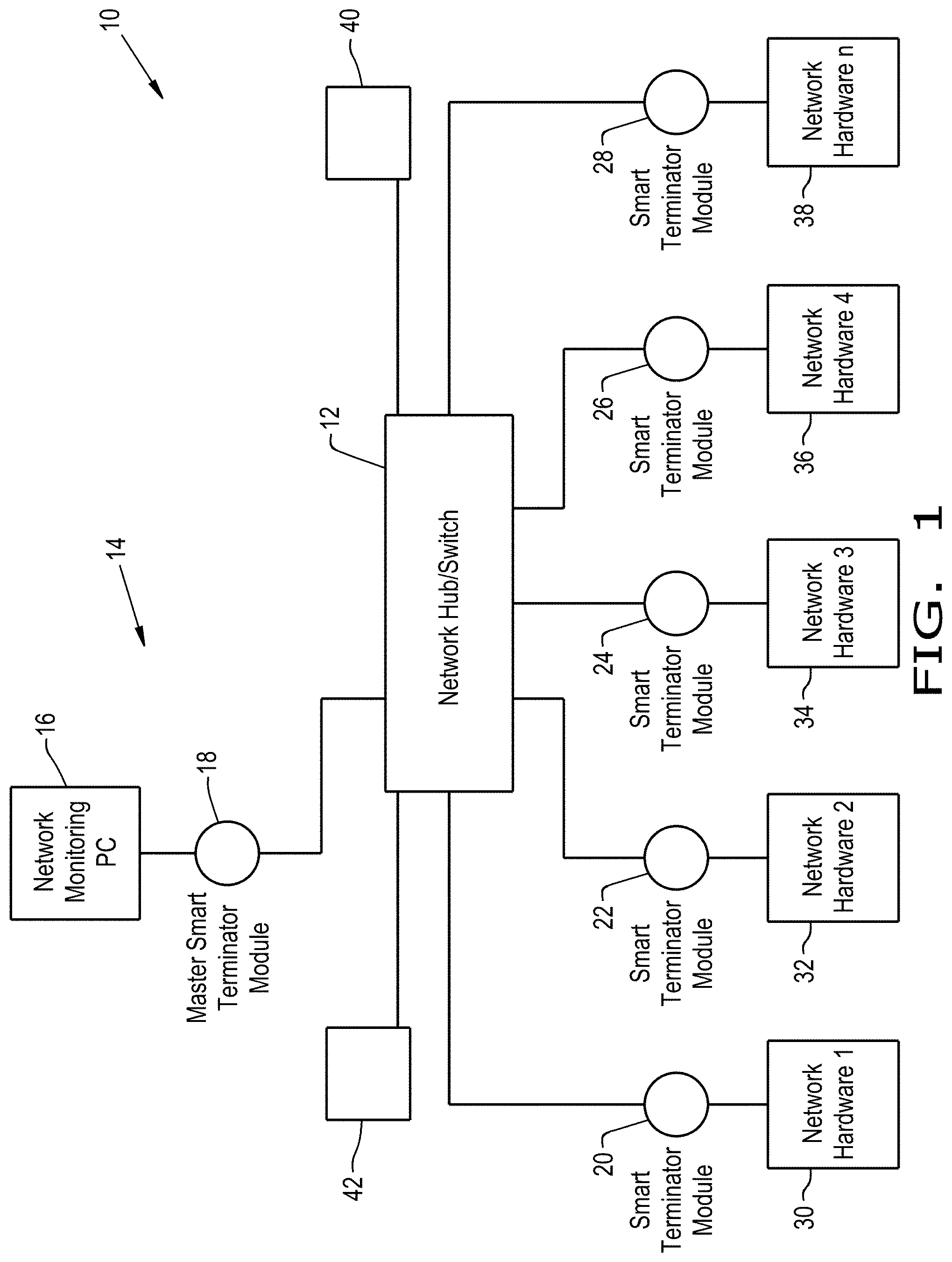 Patent US11784985 Figure 1 – Network security devices and method