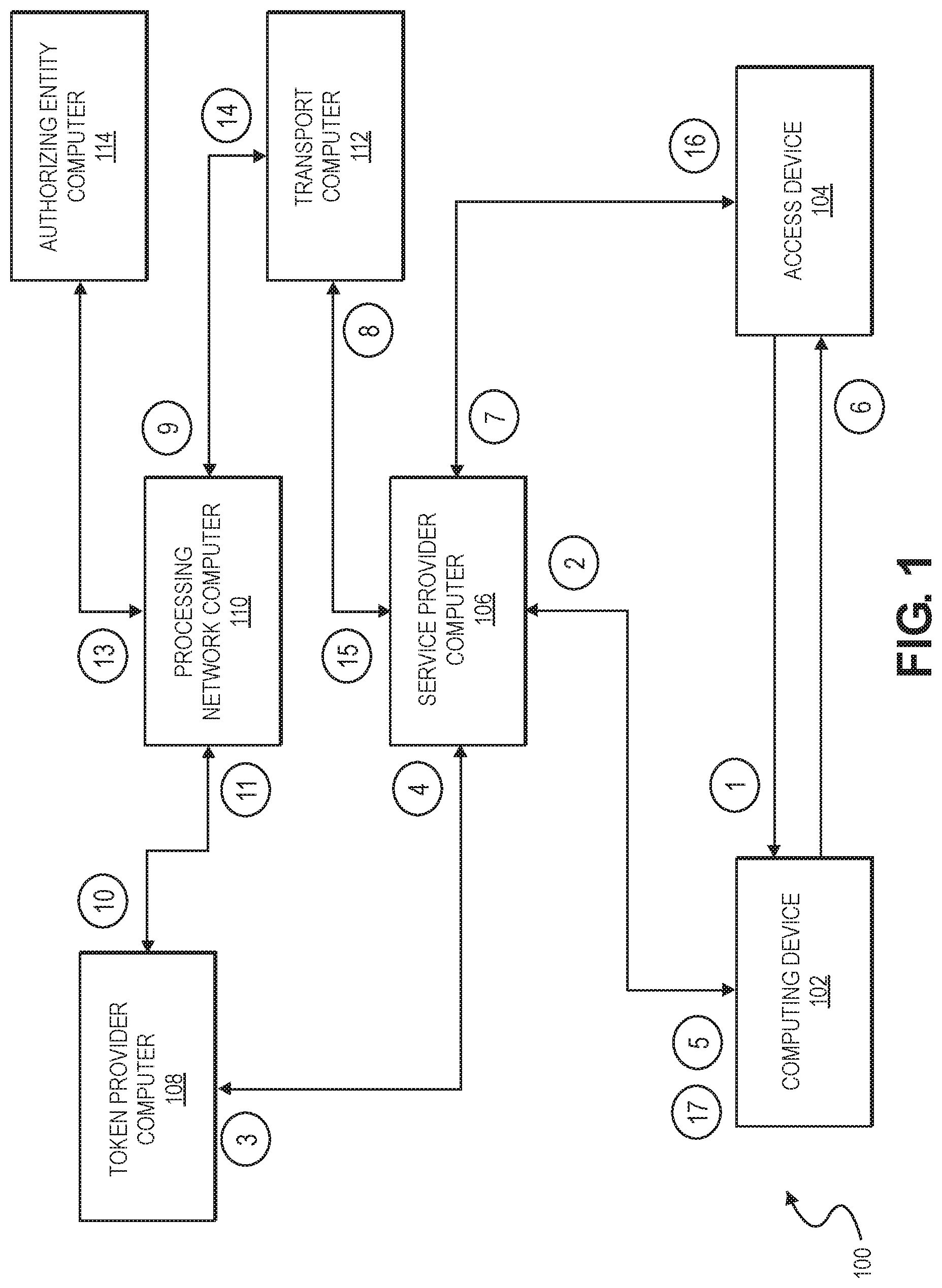 Patent US11784986 — Proximity interaction system including secure encryption scheme — Figure 1