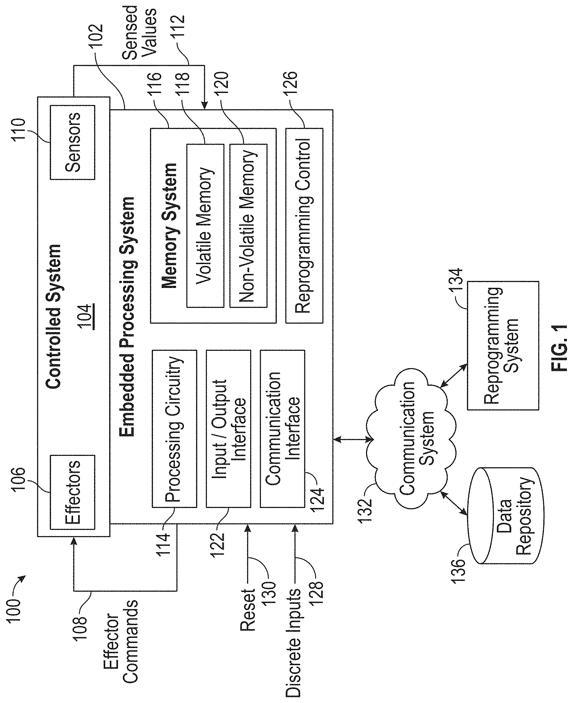 Patent US11784987 — Secure reprogramming of embedded processing system — Figure 1