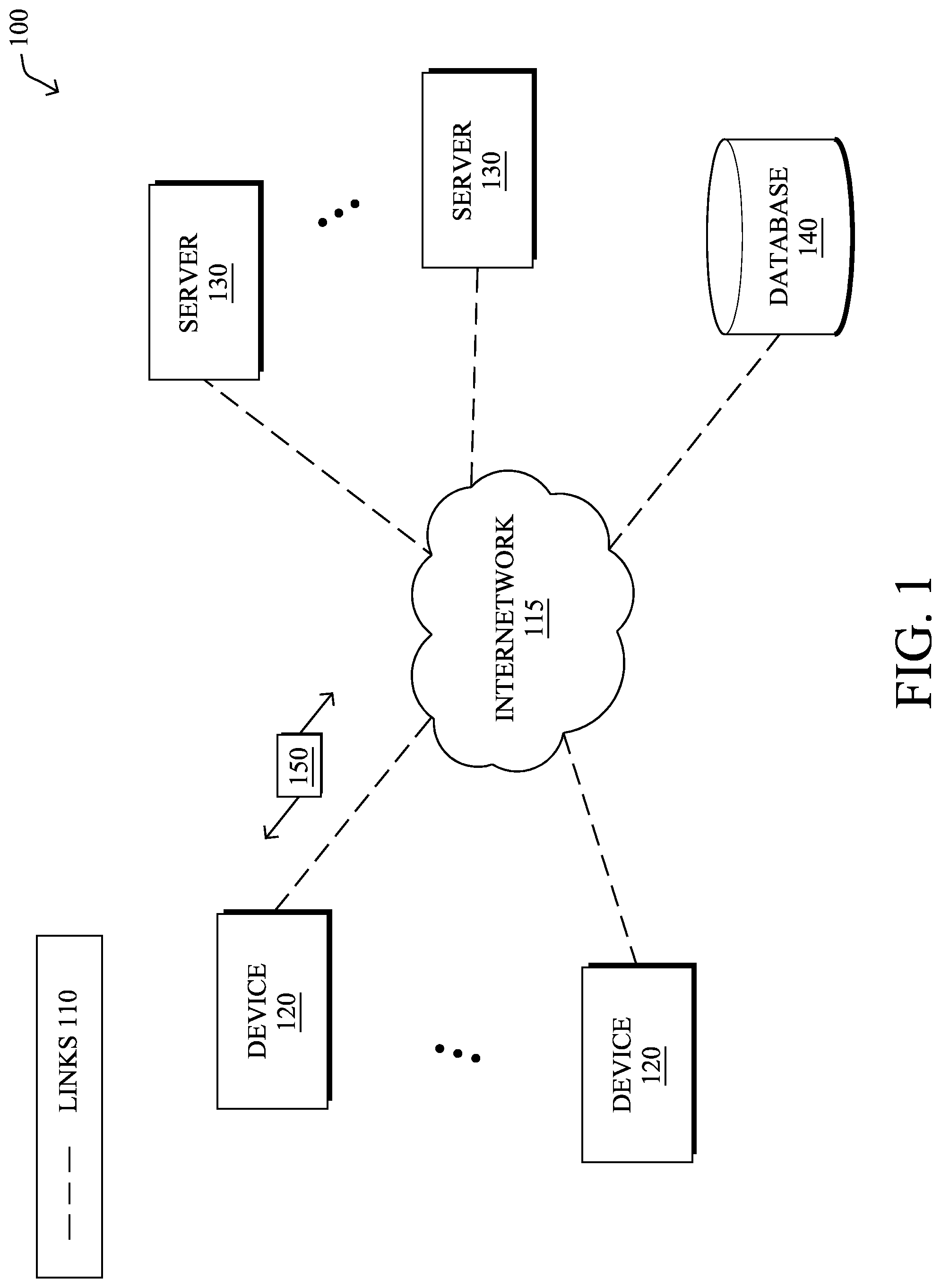 Patent US11784989 Figure 1 – Controlling transmission of information through a zero-knowledge data management network