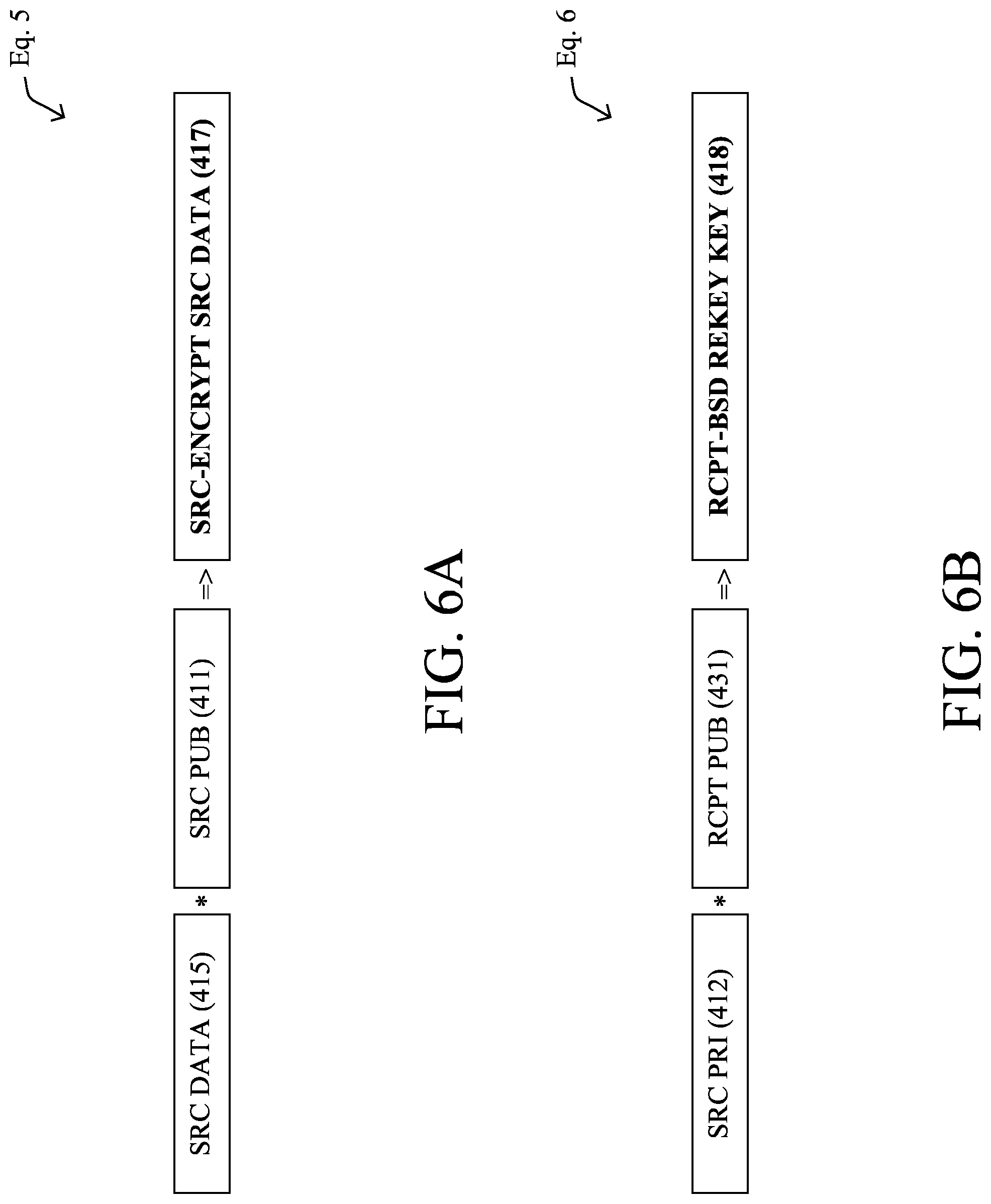 Patent US11784989 Figure 6 – Controlling transmission of information through a zero-knowledge data management network