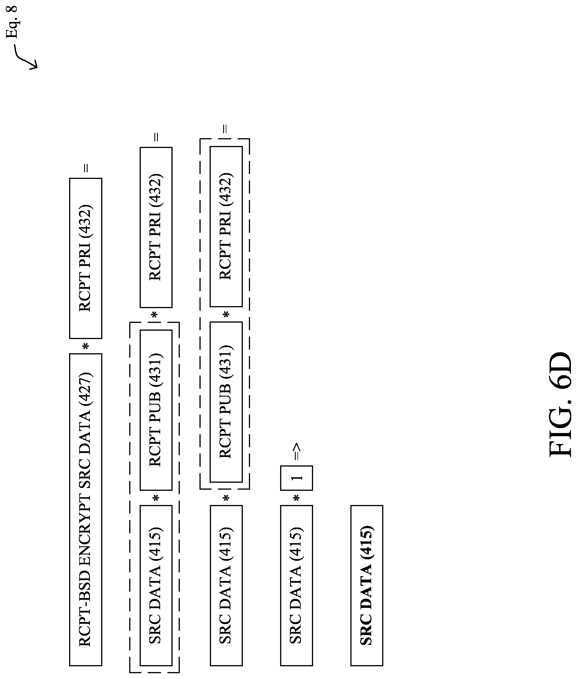 Patent US11784989 Figure 8 – Controlling transmission of information through a zero-knowledge data management network