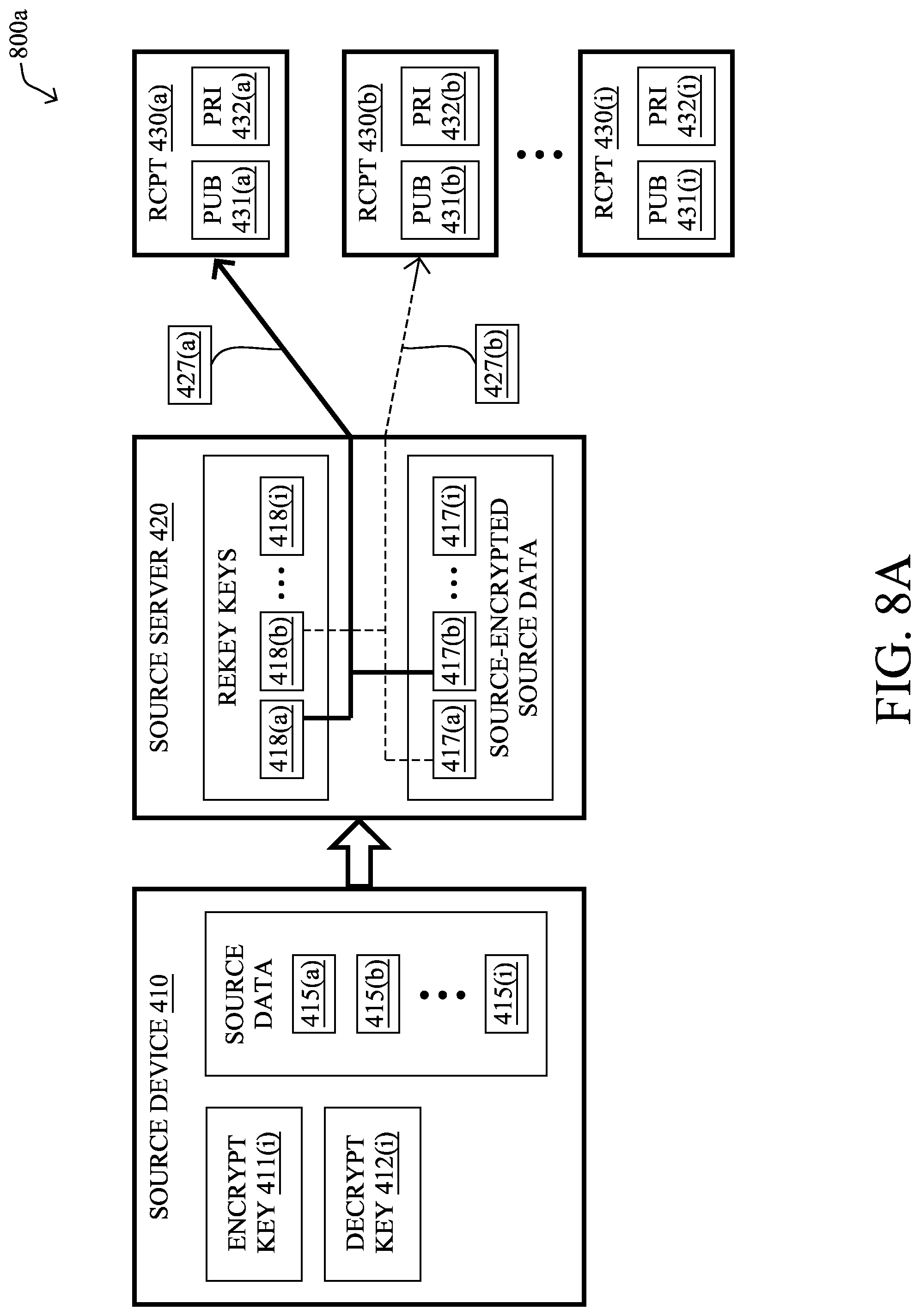 Patent US11784989 Figure 10 – Controlling transmission of information through a zero-knowledge data management network