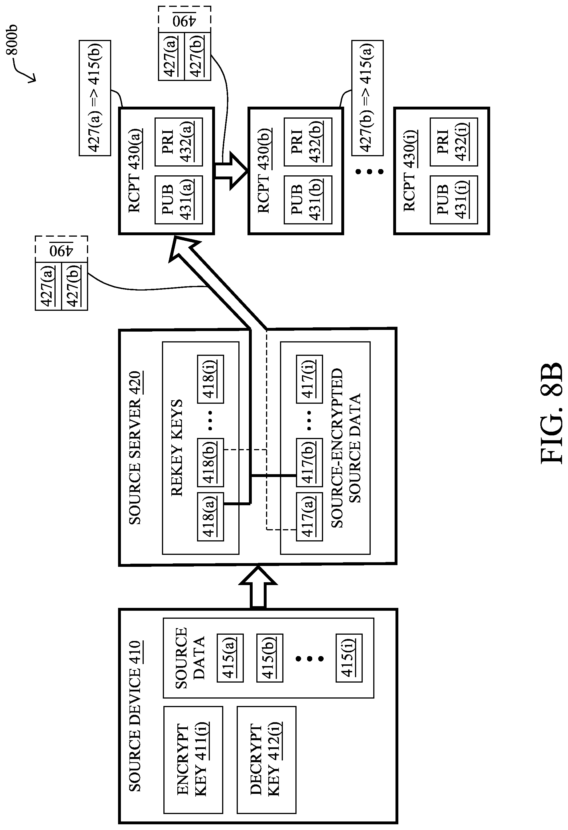 Patent US11784989 Figure 11 – Controlling transmission of information through a zero-knowledge data management network