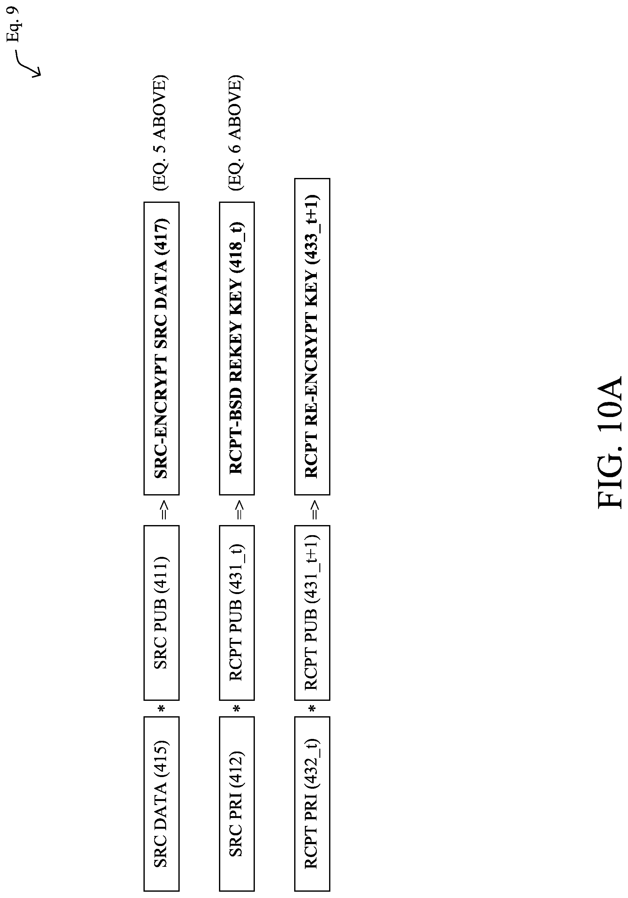 Patent US11784989 Figure 13 – Controlling transmission of information through a zero-knowledge data management network