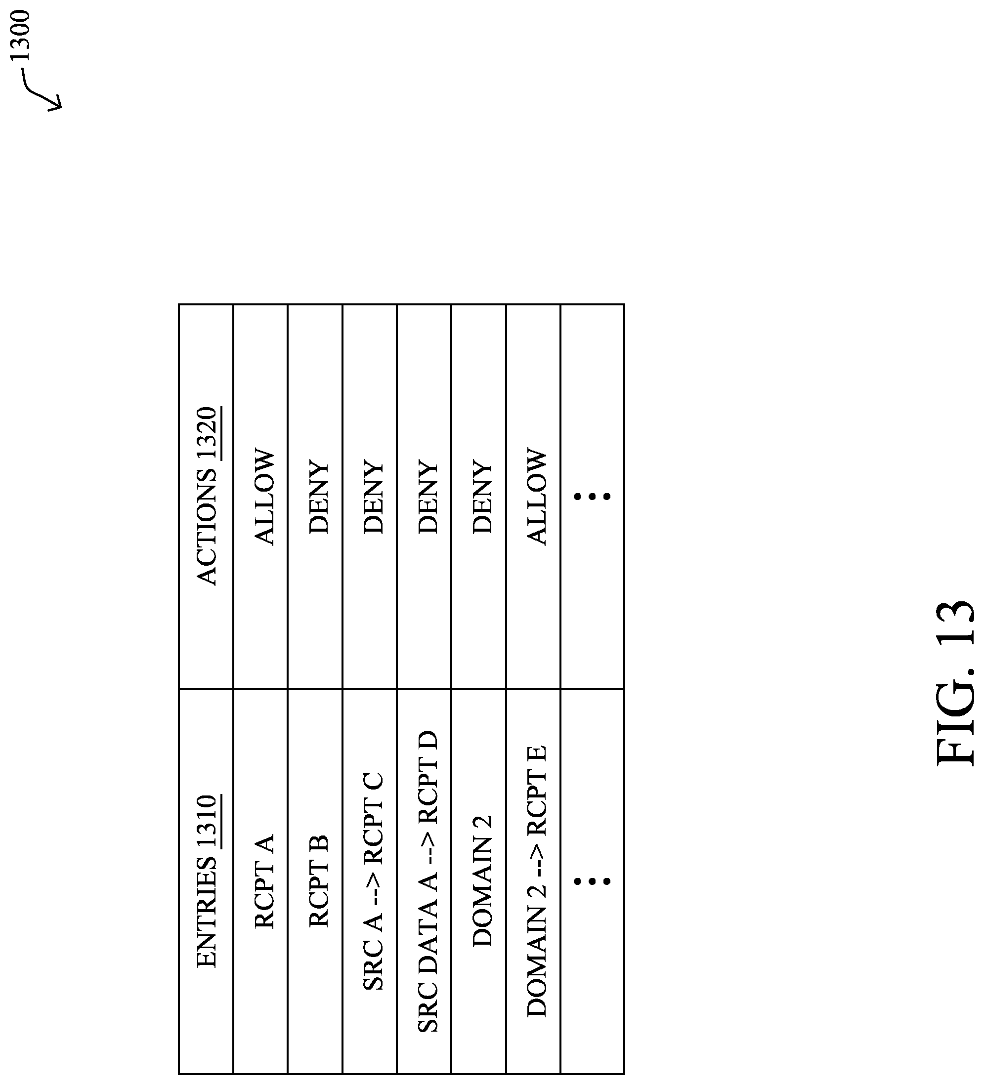 Patent US11784989 Figure 19 – Controlling transmission of information through a zero-knowledge data management network