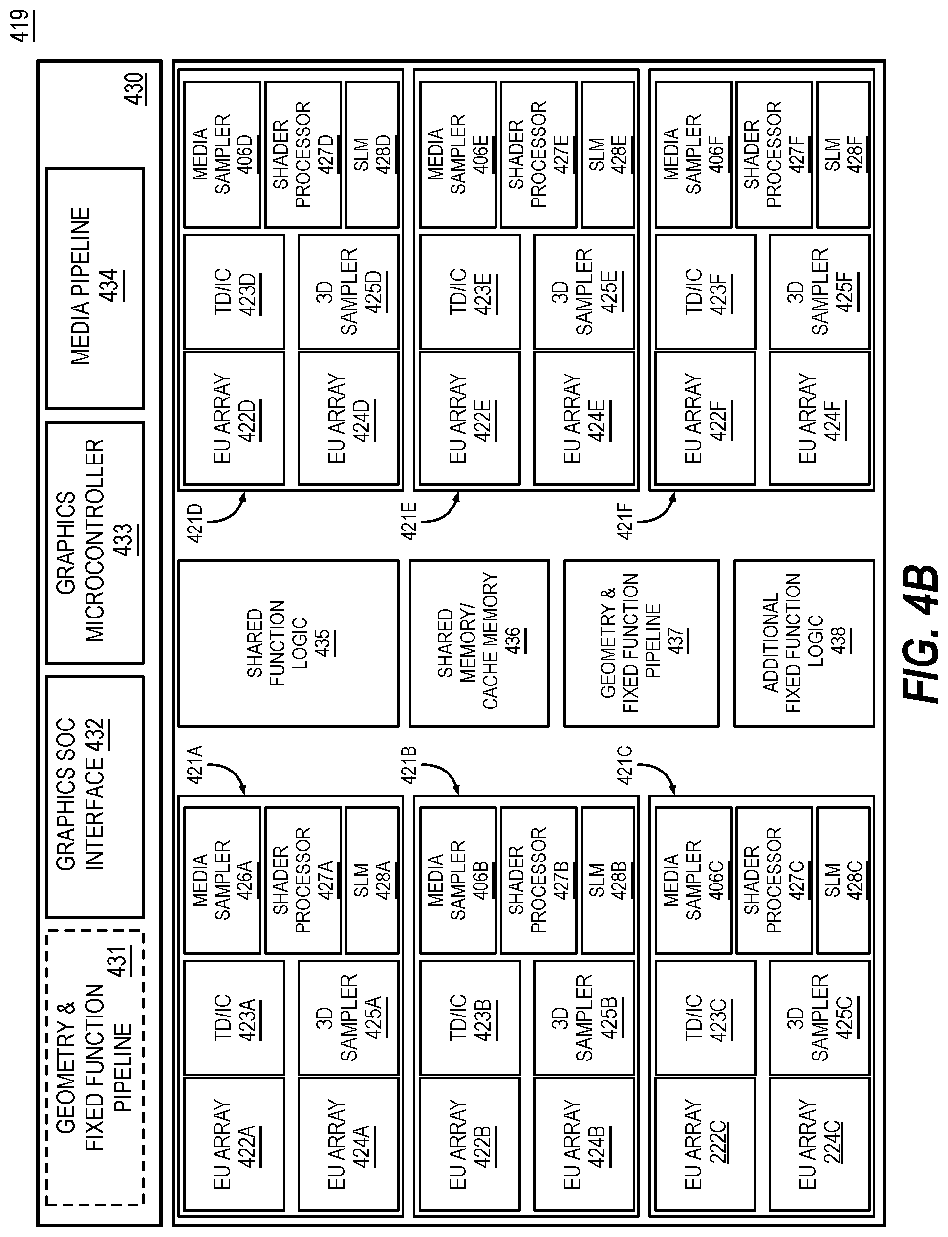 Patent US11784990 Figure 4 – Protecting data transfer between a secure application and networked devices