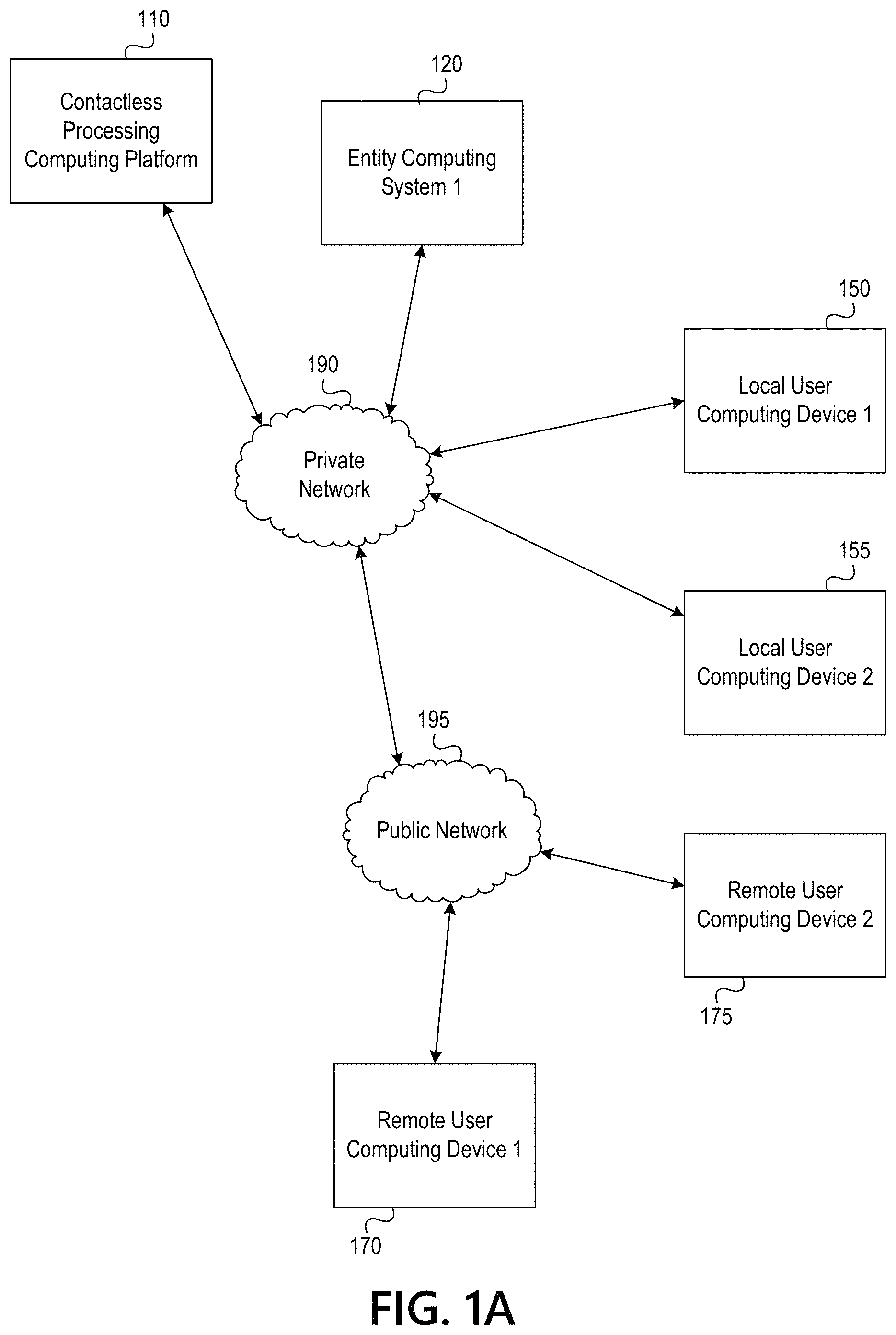 Patent US11784991 — Contactless authentication and event processing — Figure 1