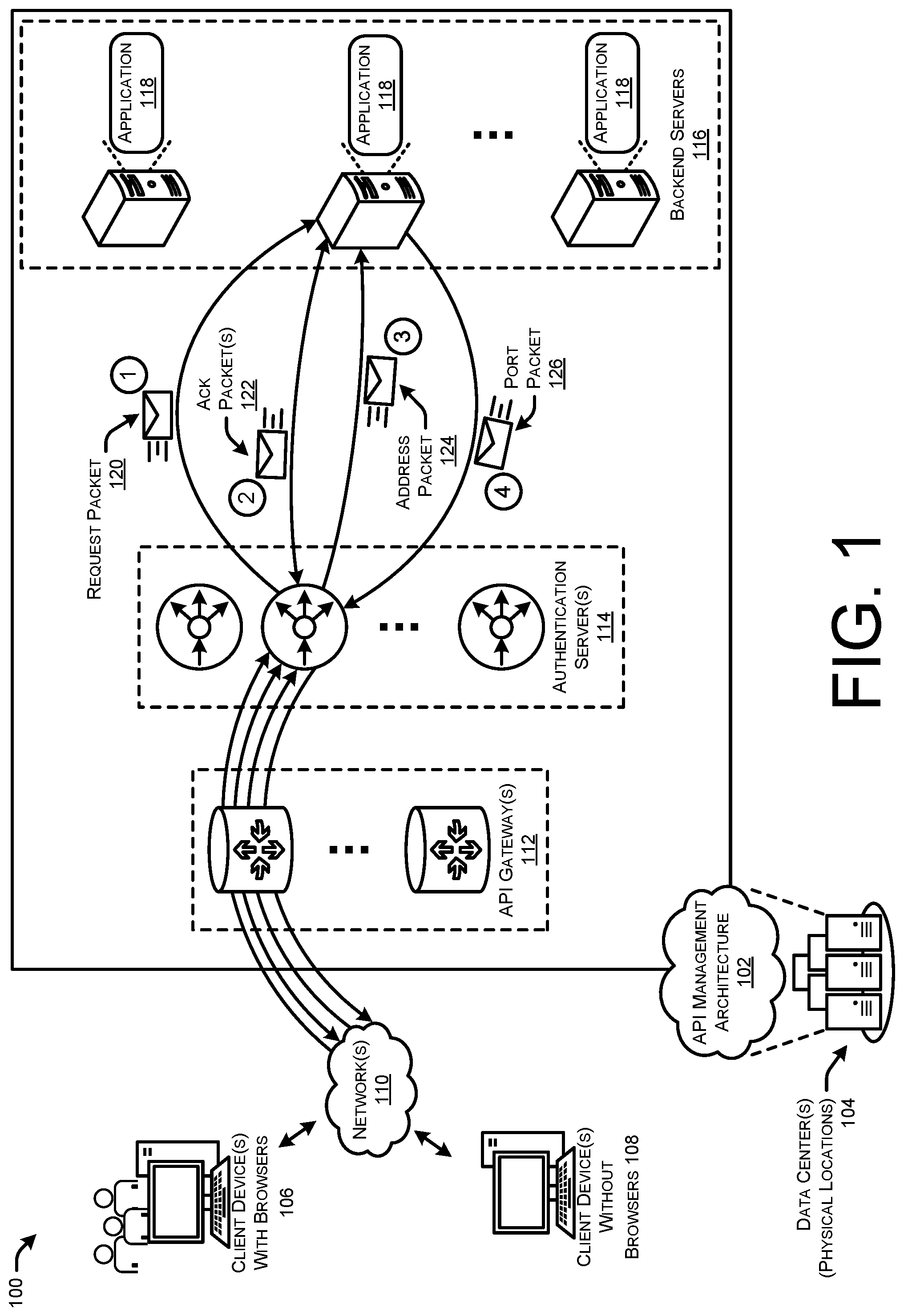 Patent US11784993 — Cross site request forgery (CSRF) protection for web browsers — Figure 1