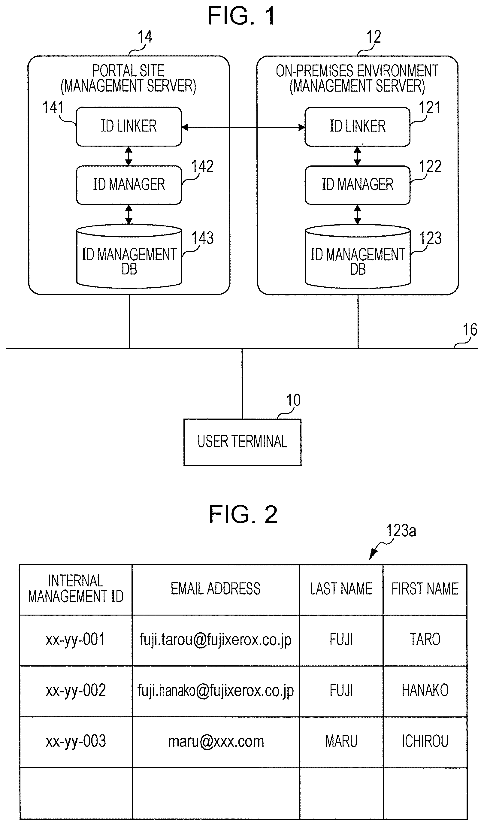 Patent US11784994 — Management device, management system, and non-transitory computer readable medium — Figure 1
