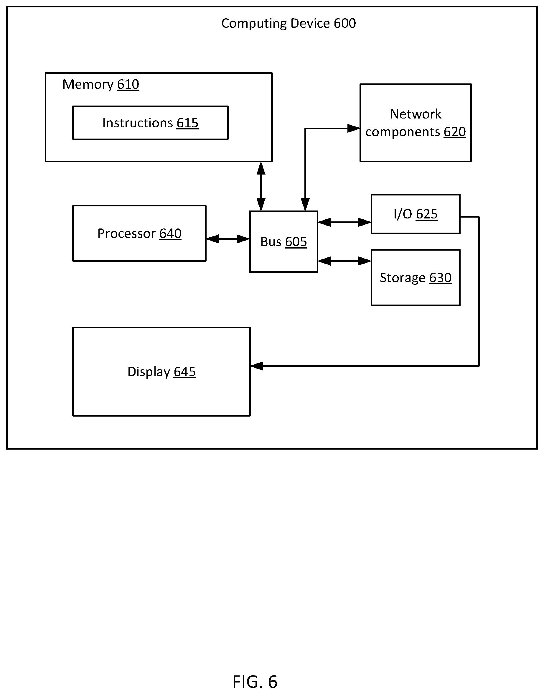Patent US11784995 Figure 6 – Digital identity sign-up