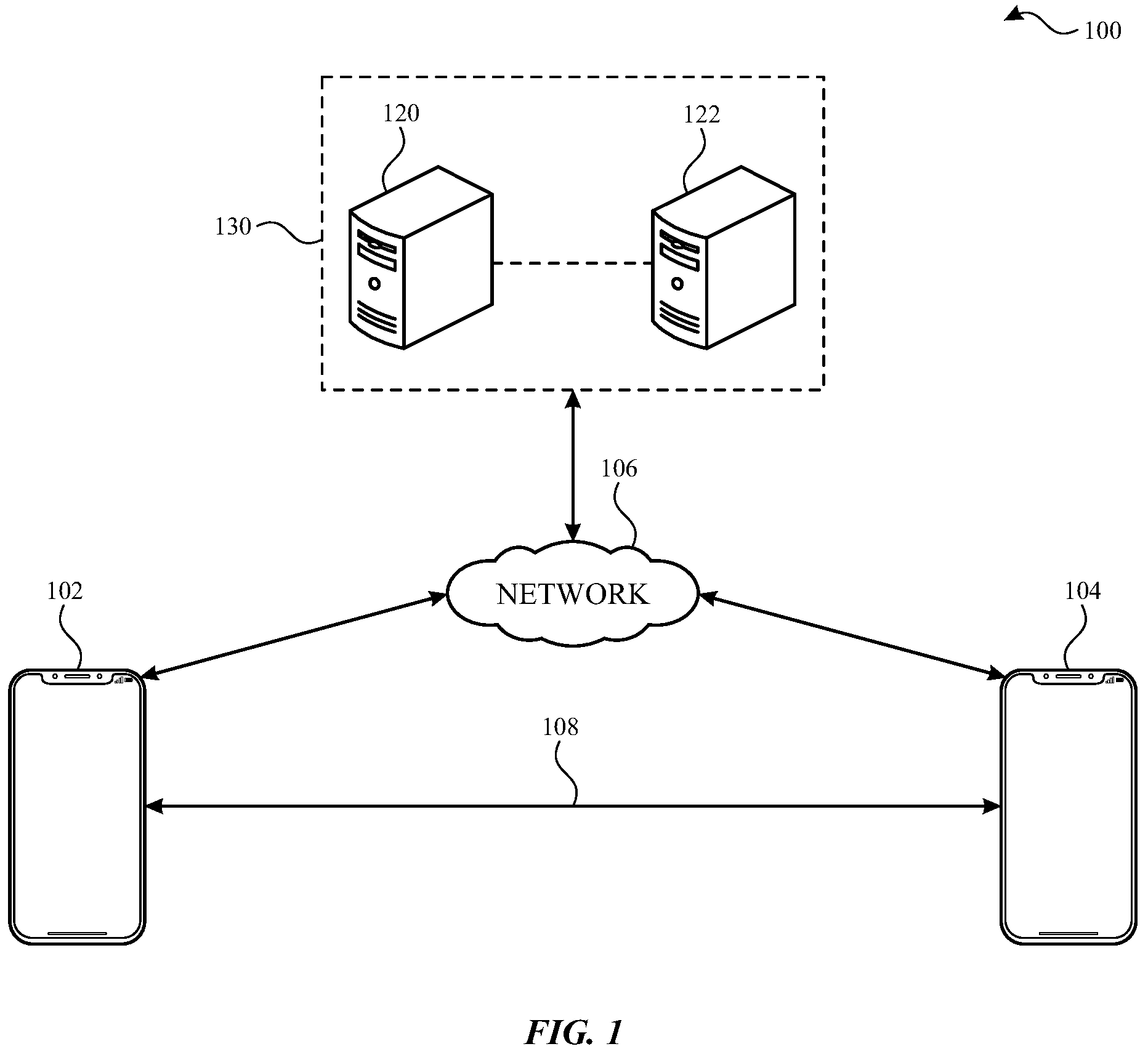 Patent US11785005 — Secure tunneling with implicit device identification — Figure 1