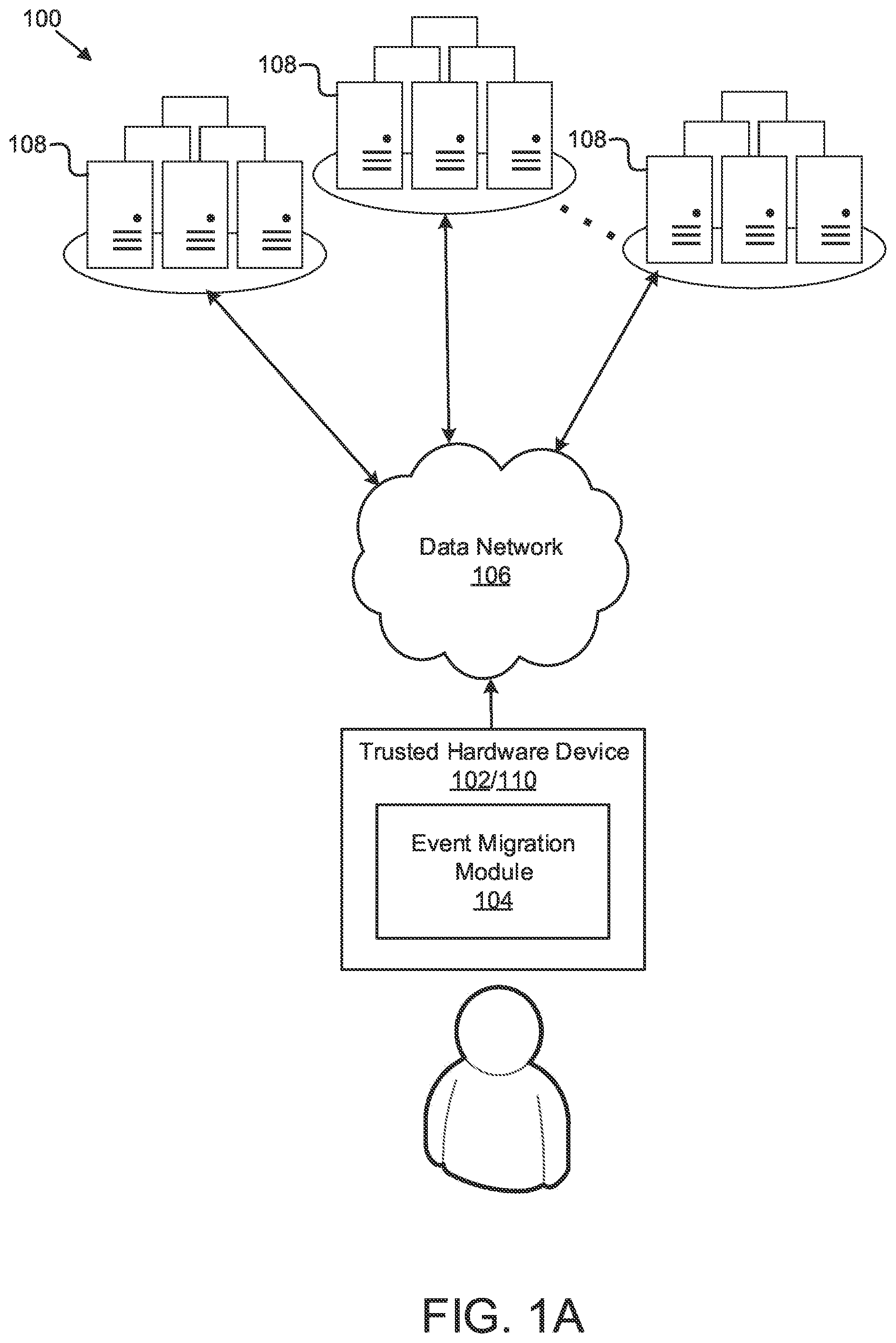 Patent US11785009 — Automatic event migration — Figure 1