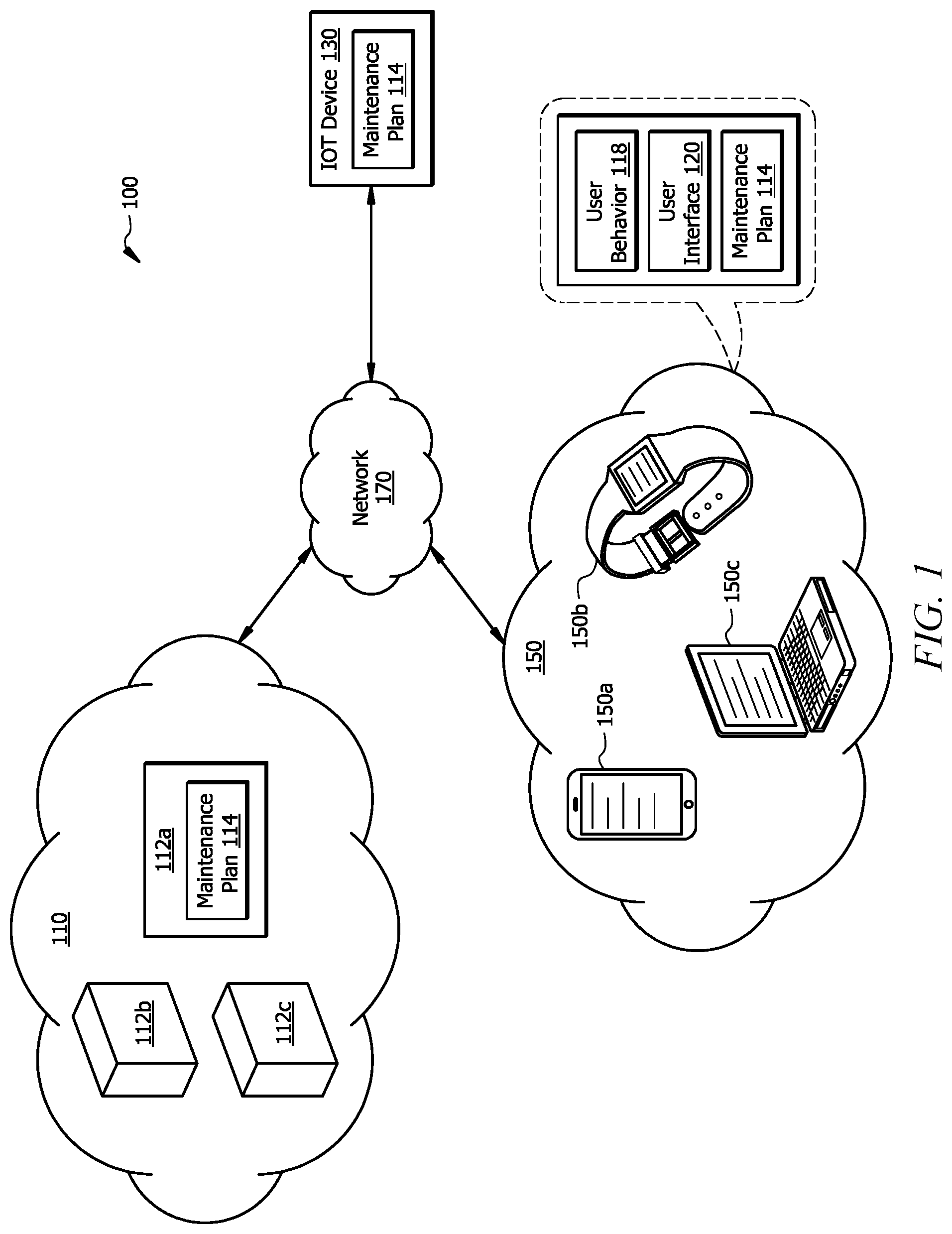 Patent US11785012 — Data processing for internet of things (IoT) devices based on recorded user behavior — Figure 1