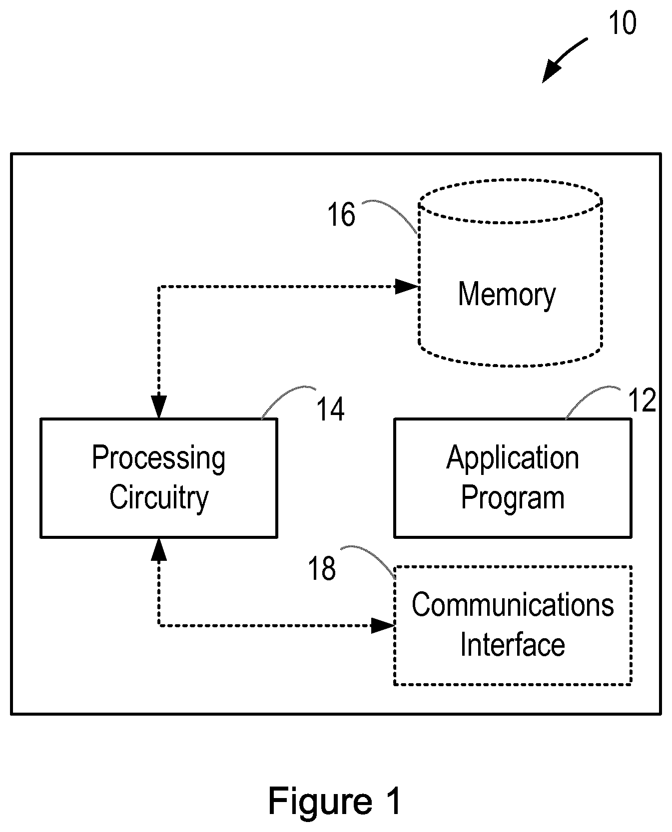 Patent US11785013 — Application program access control — Figure 1