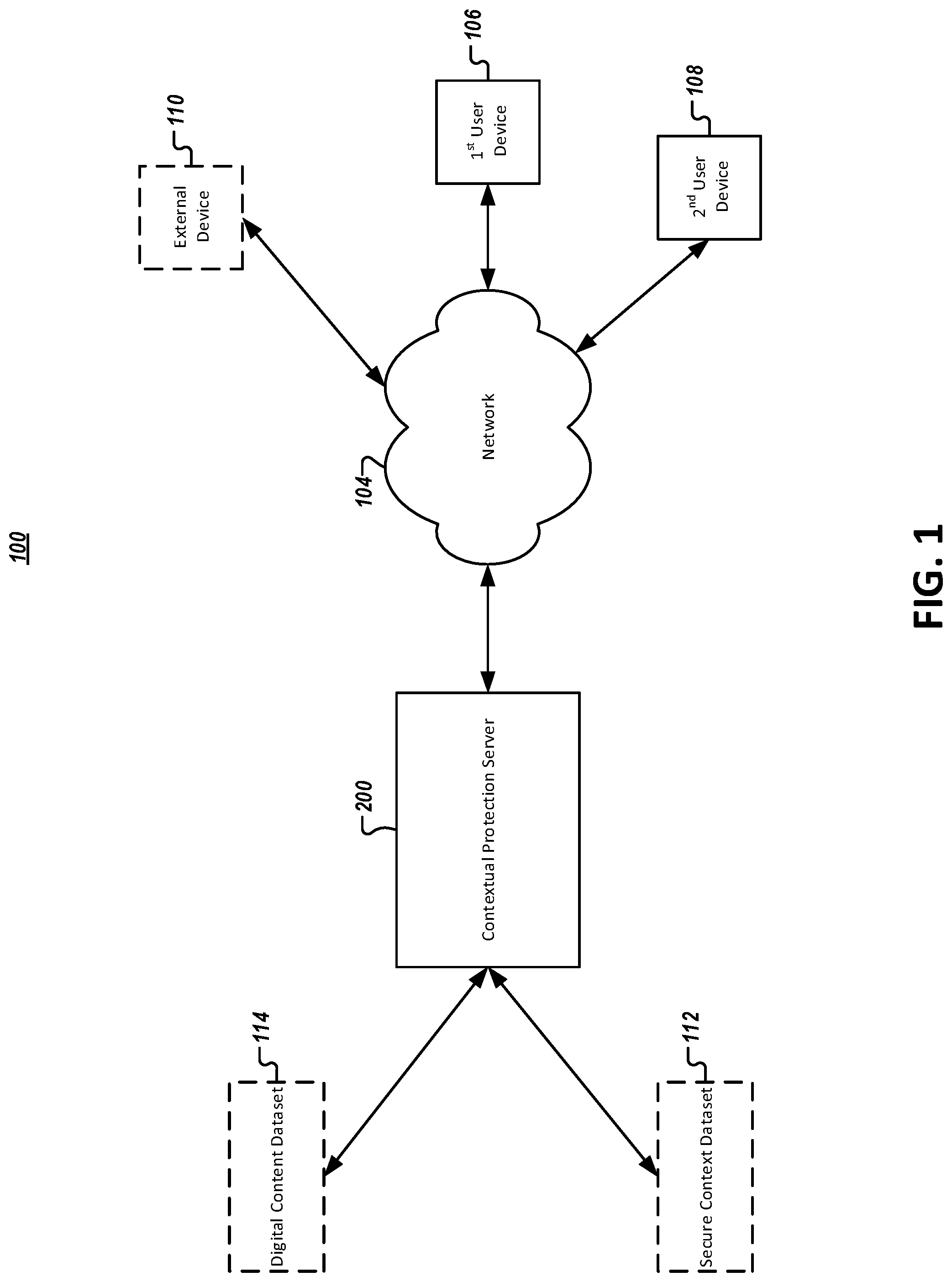 Patent US11785014 — Apparatus and methods for securely delivering digital content — Figure 1