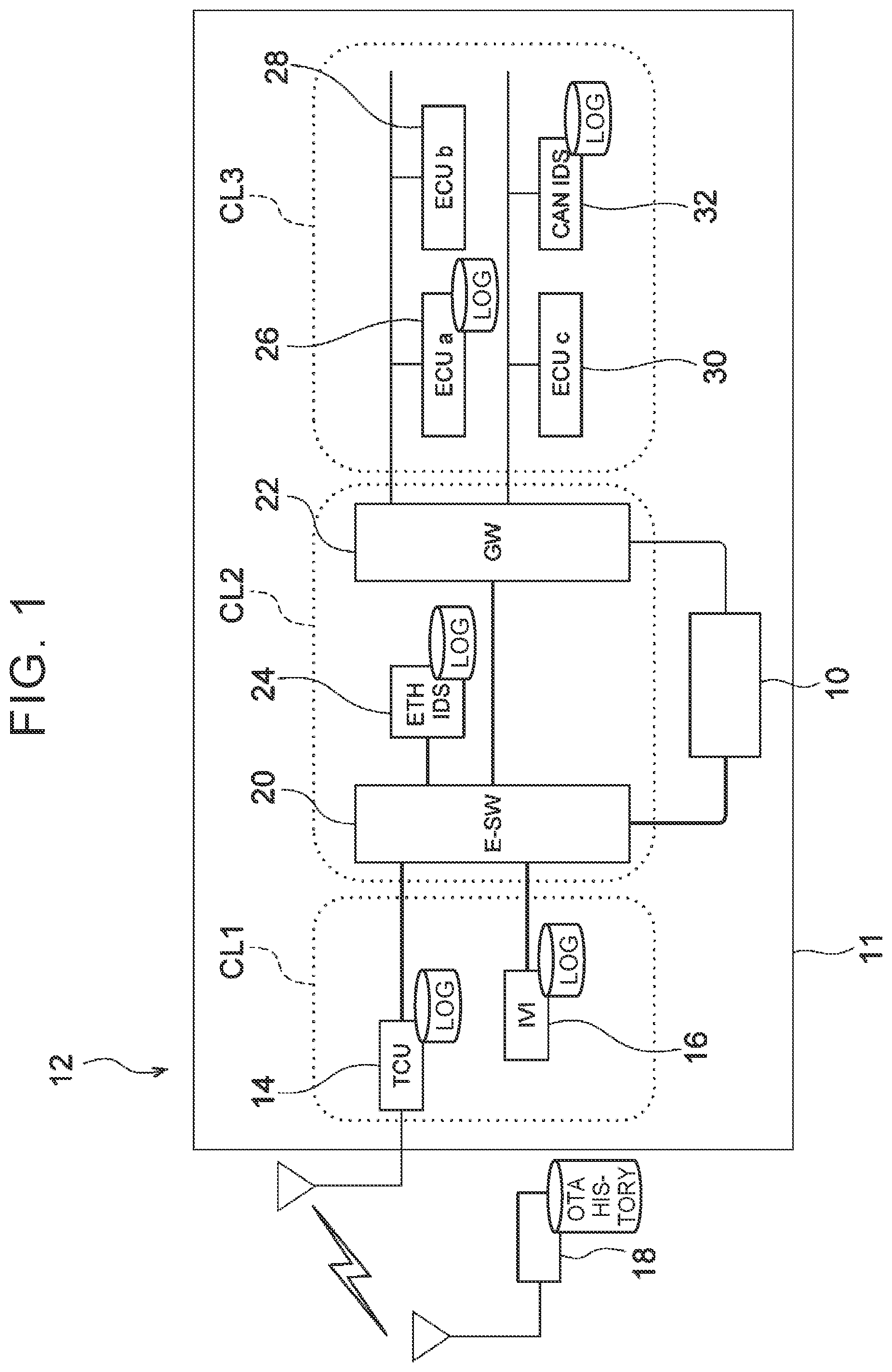Patent US11785023 — Vehicle abnormality detection device and vehicle abnormality detection method — Figure 1