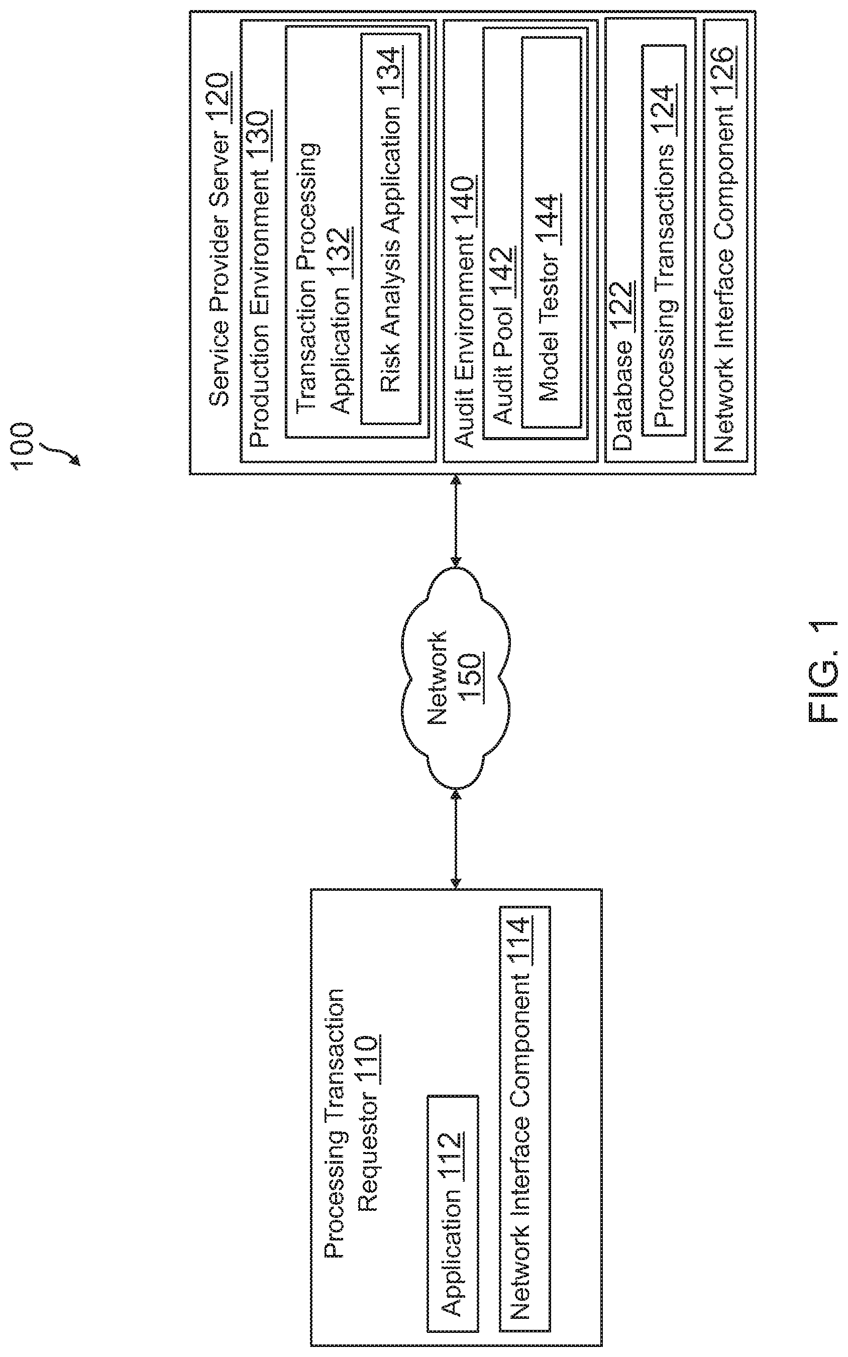 Patent US11785030 — Identifying data processing timeouts in live risk analysis systems — Figure 1