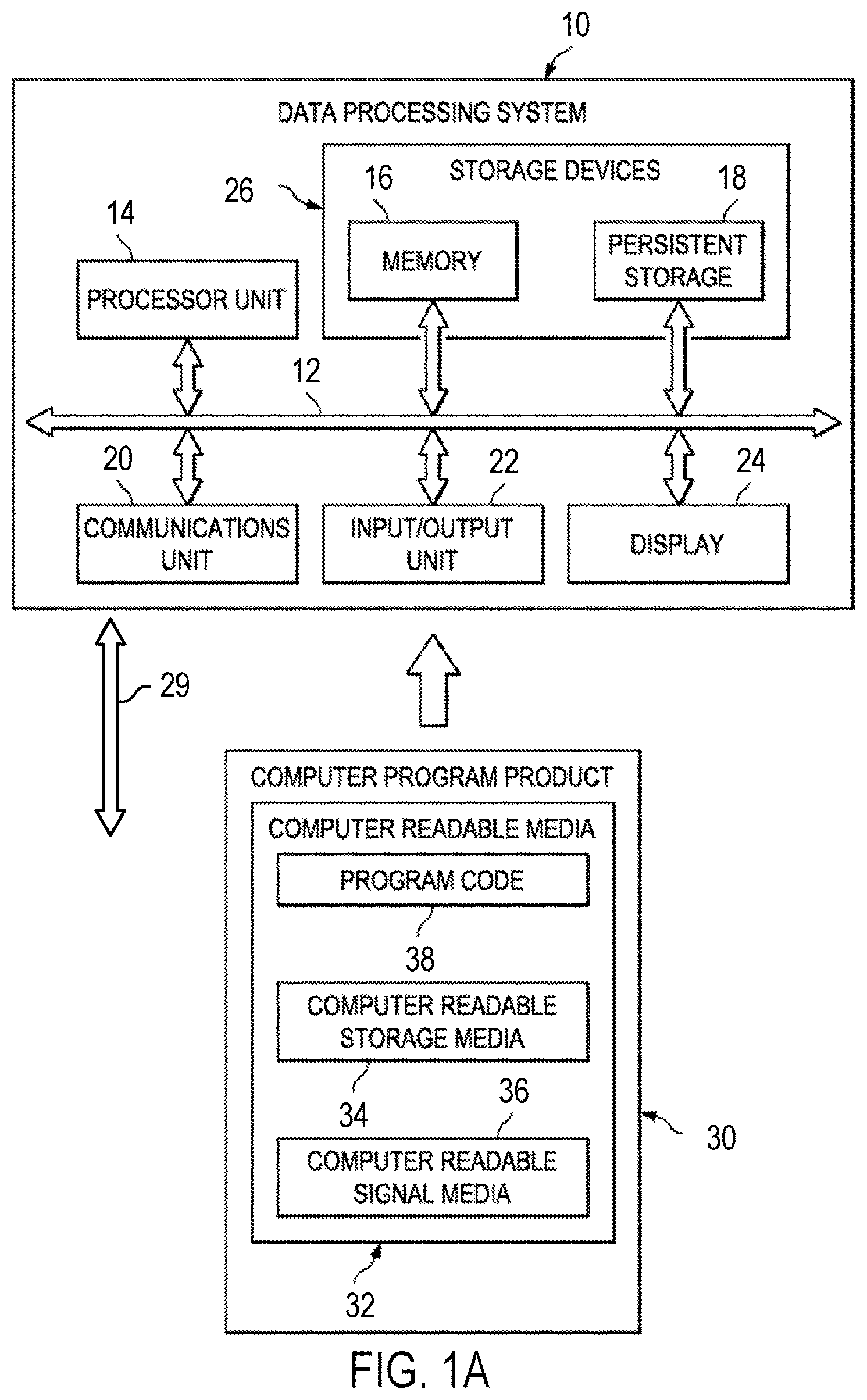 Patent US11785038 — Transfer learning platform for improved mobile enterprise security — Figure 1