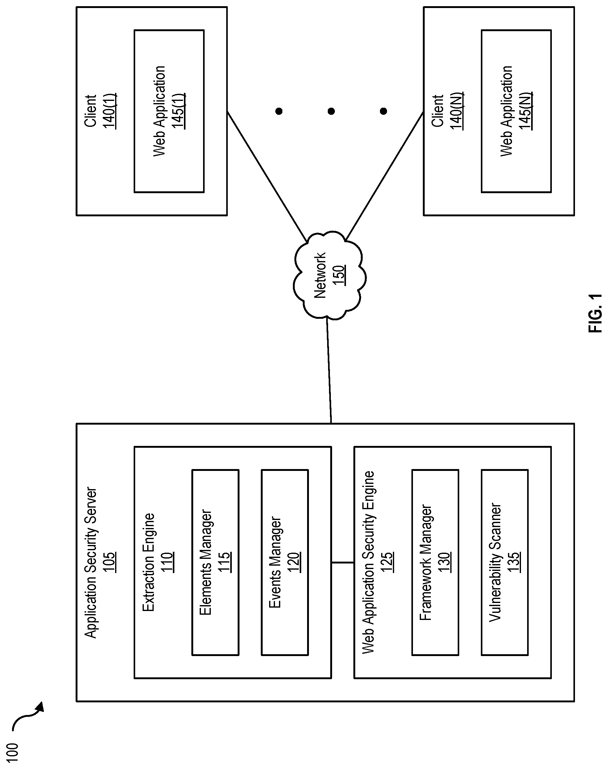 Patent US11785039 — Scanning web applications for security vulnerabilities — Figure 1