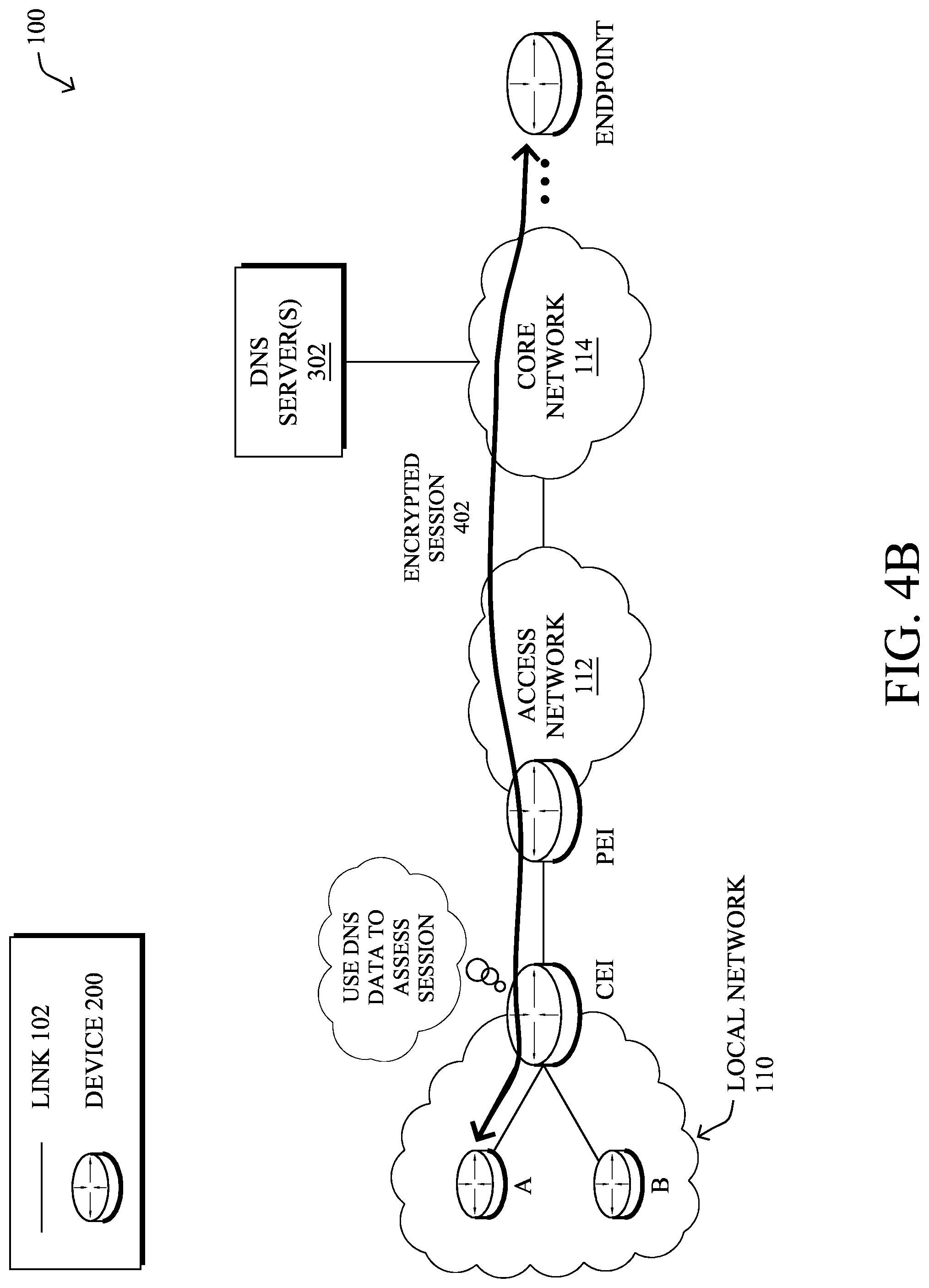 Patent US11785041 Figure 6 – Identifying and using DNS contextual flows