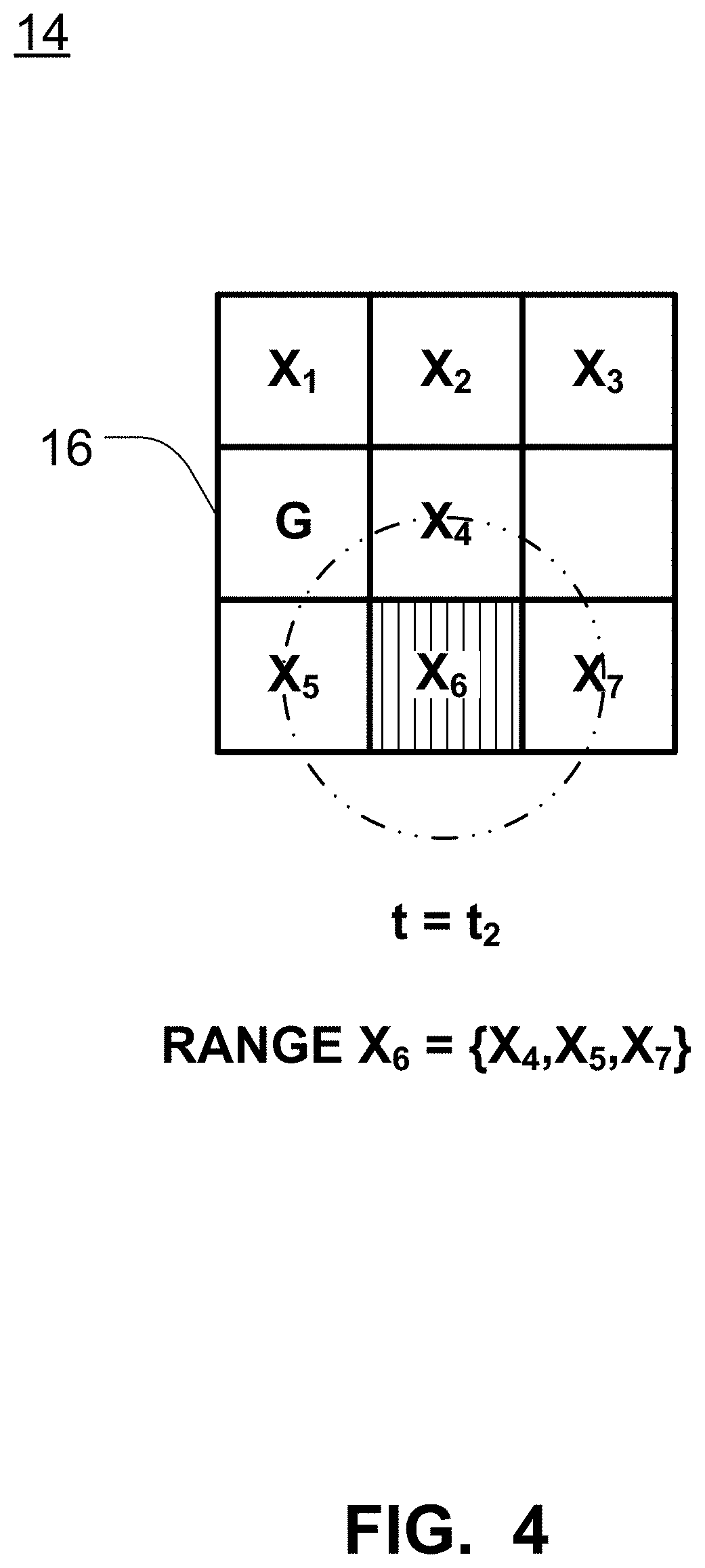Patent US11785045 Figure 4 – Network watermark