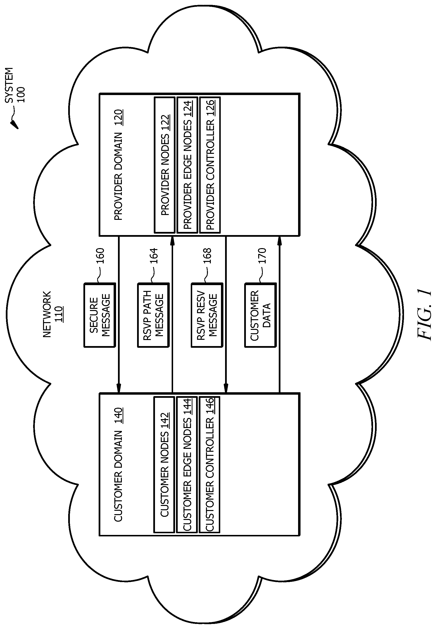 Patent US11785053 — Systems and methods for determining secure network paths — Figure 1