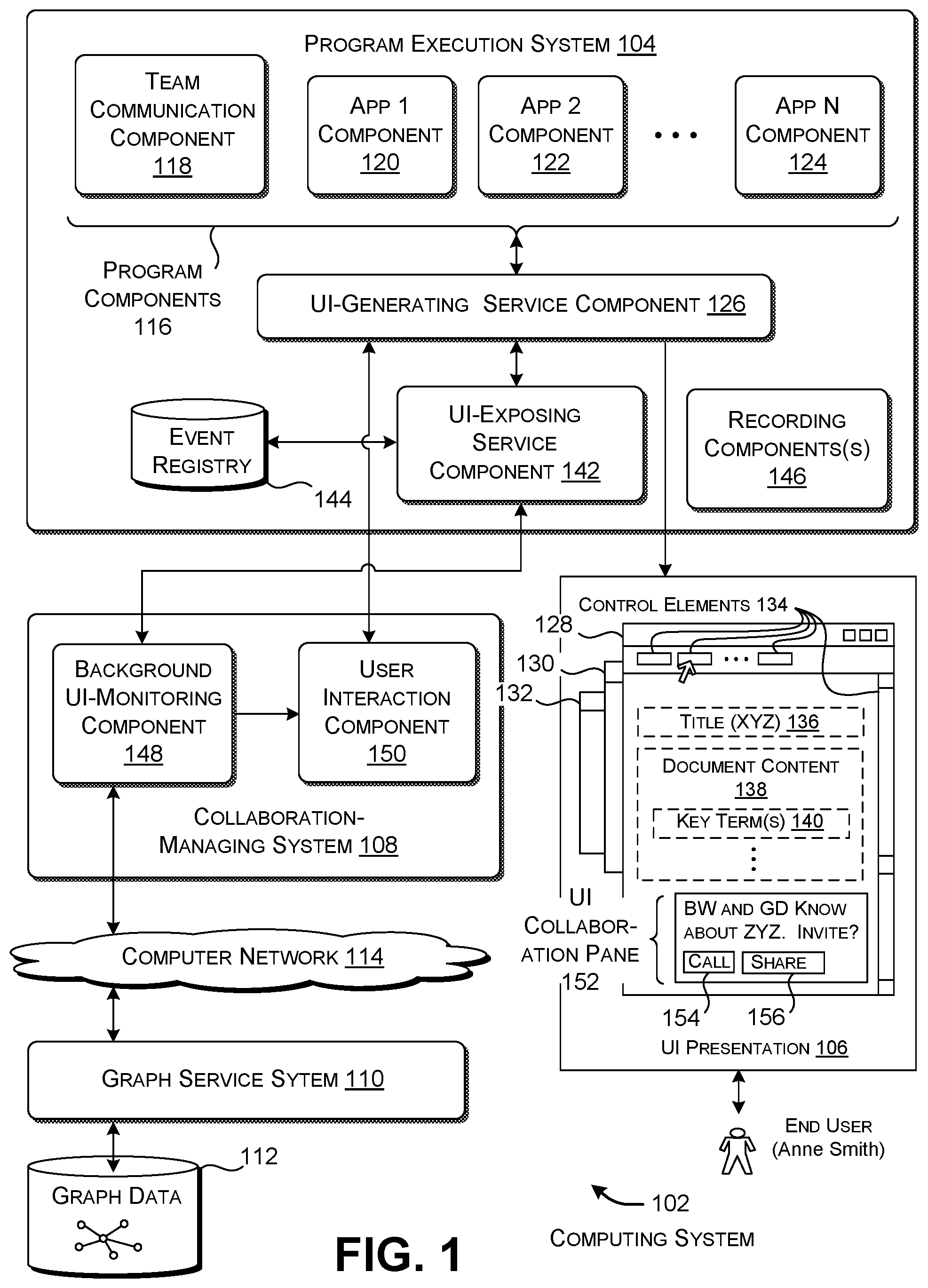 Patent US11785059 — Facilitating interaction among participants at different locations — Figure 1