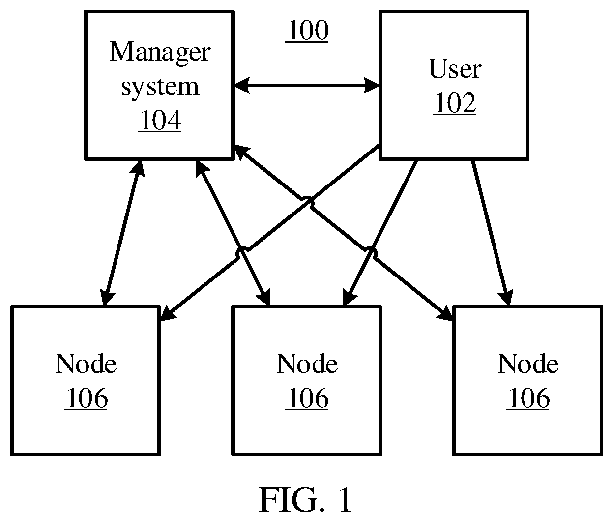 Patent US11785065 — Dynamic microservice intercommunication configuration — Figure 1