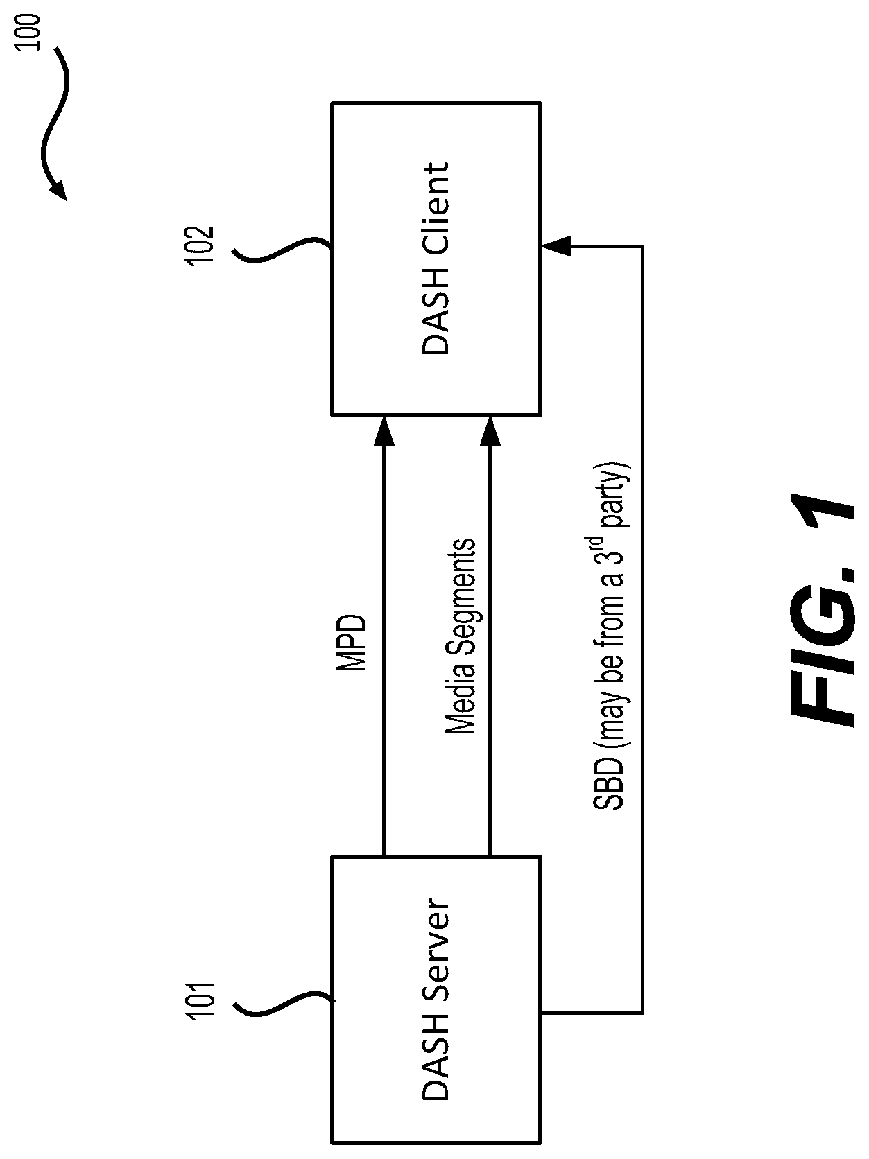 Patent US11785067 — Session-based information for dynamic adaptive streaming over HTTP — Figure 1