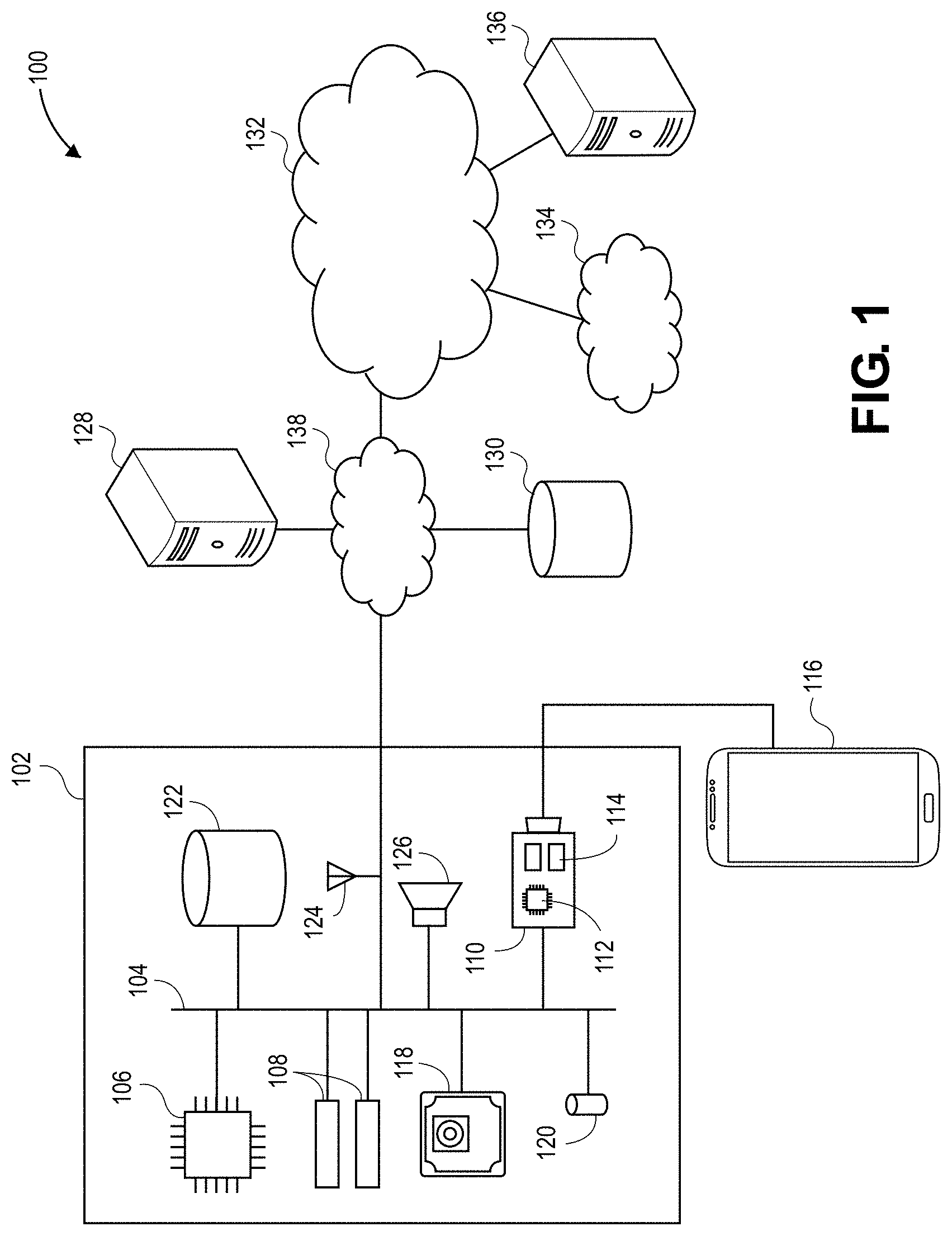 Patent US11785070 Figure 1 – Connected cloud applications