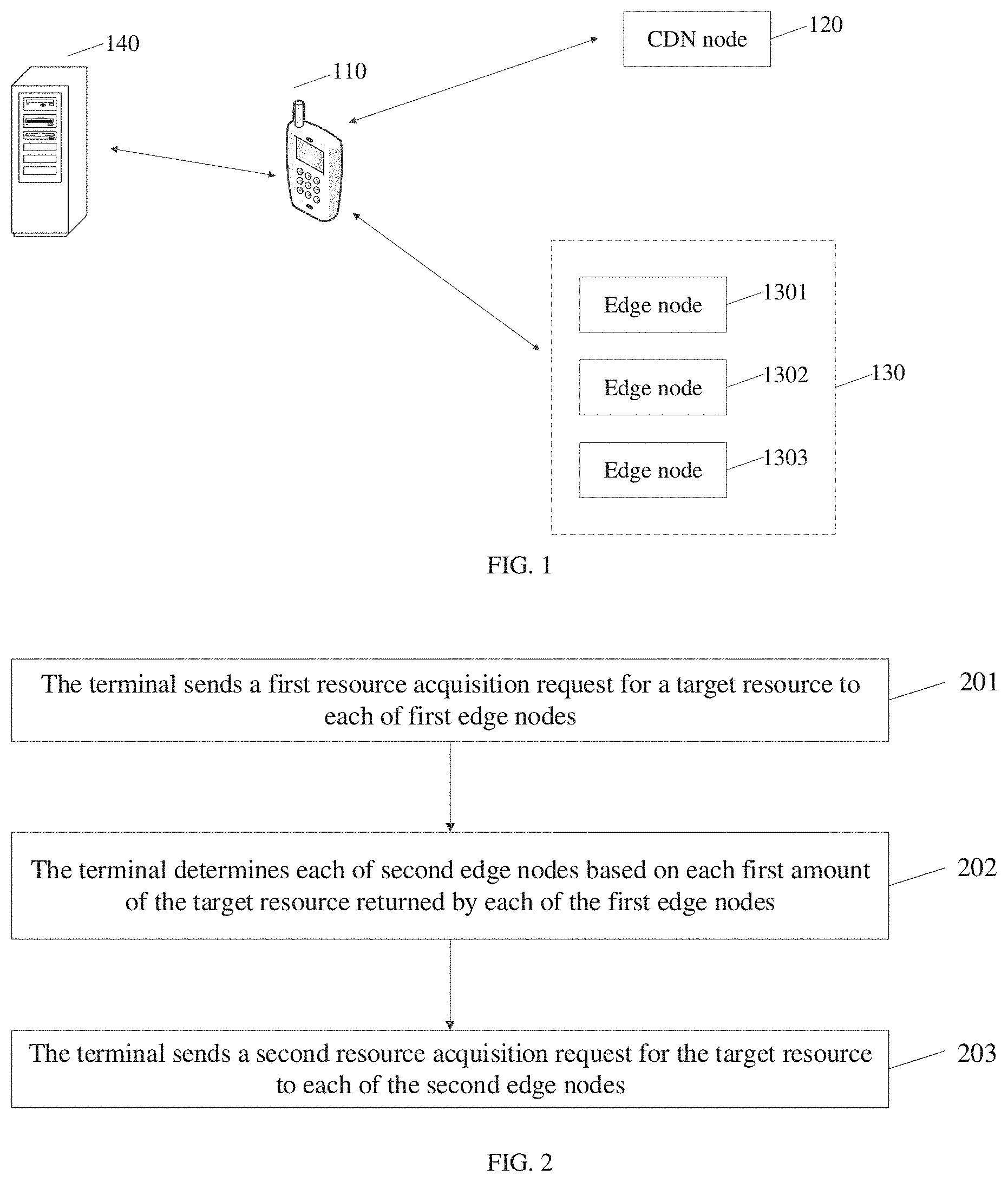 Patent US11785075 — Method for requesting resources and terminal — Figure 1