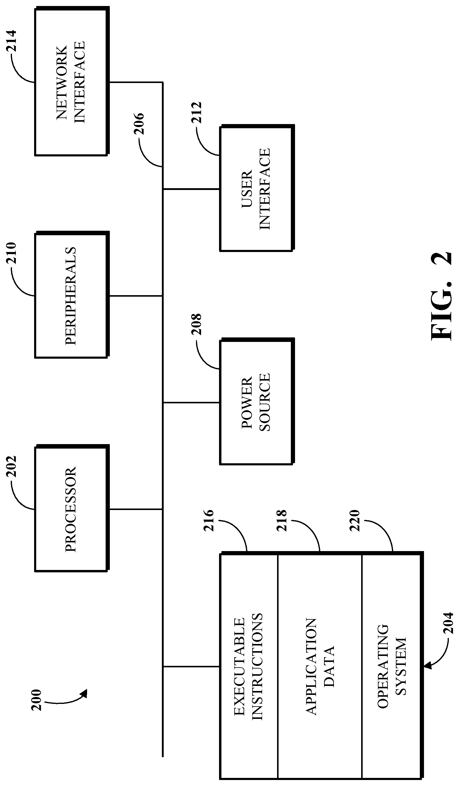 Patent US11785077 Figure 2 – Active-active standby for real-time telephony traffic