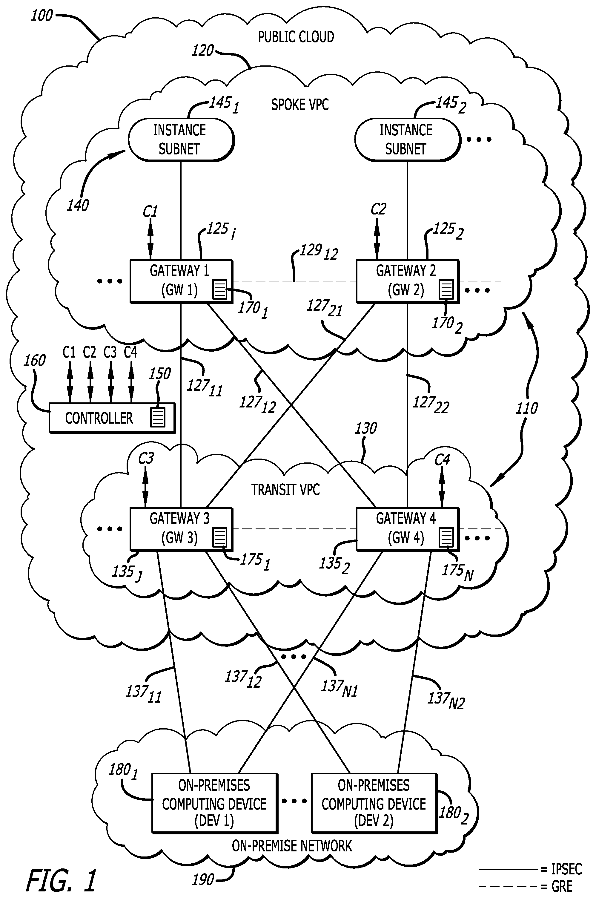 Patent US11785078 — Multi-cloud active mesh network system and method — Figure 1