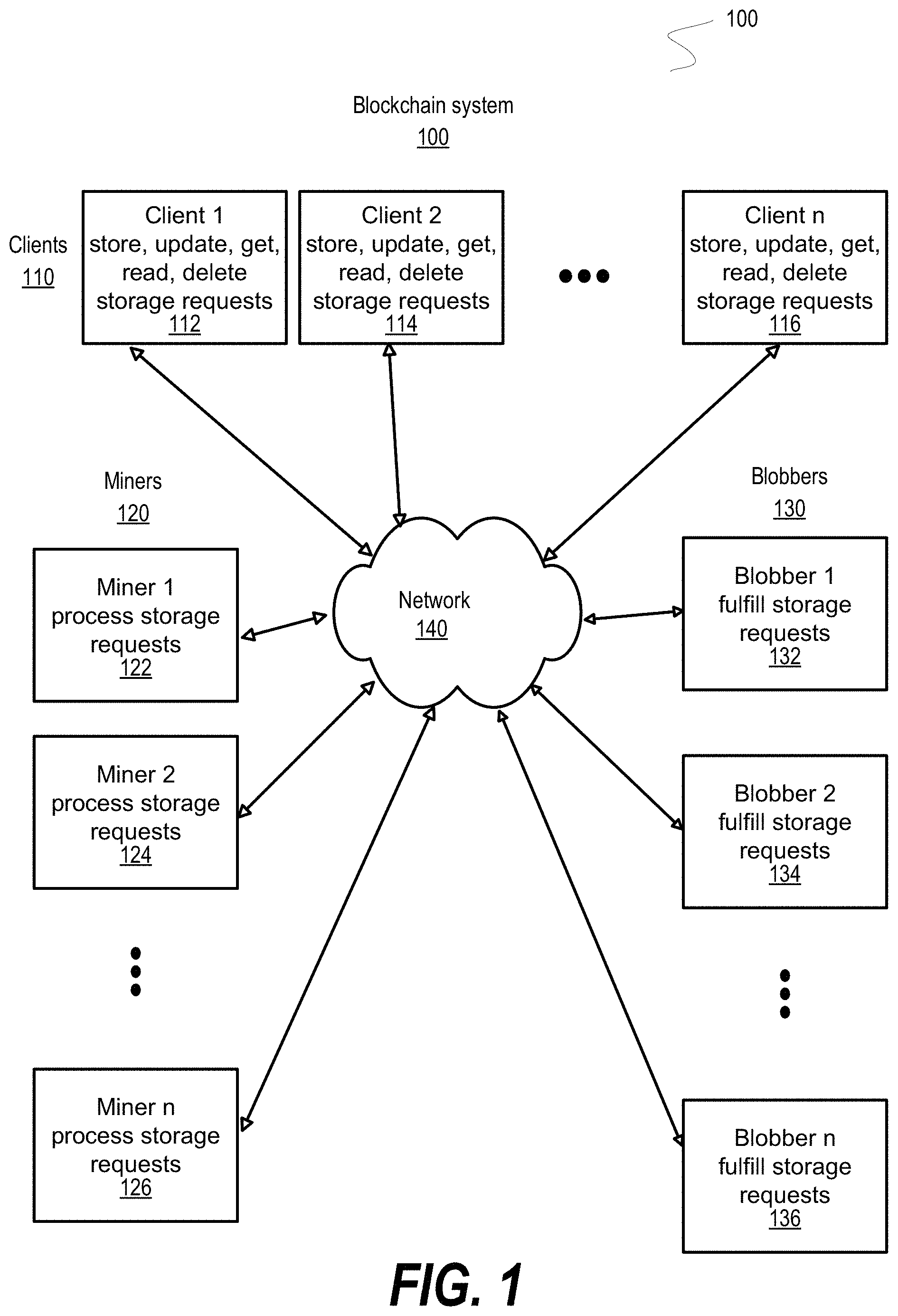 Patent US11785079 — Free storage protocol for blockchain platform — Figure 1