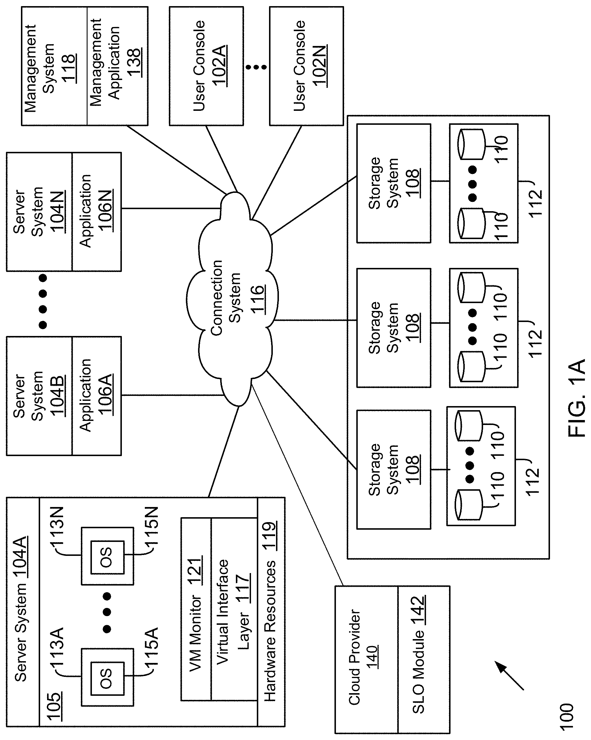 Patent US11785084 — Machine learning based assignment of service levels in a networked storage system — Figure 1