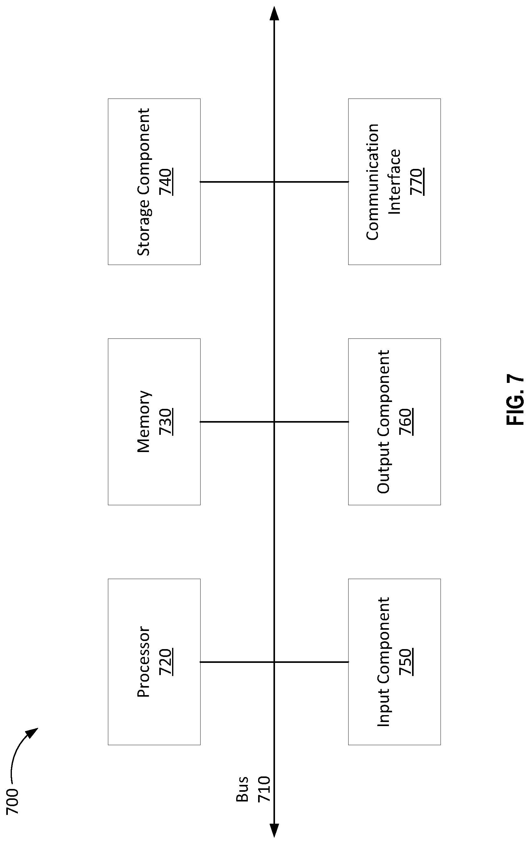 Patent US11785089 Figure 7 – Updating communication parameters in a mesh network