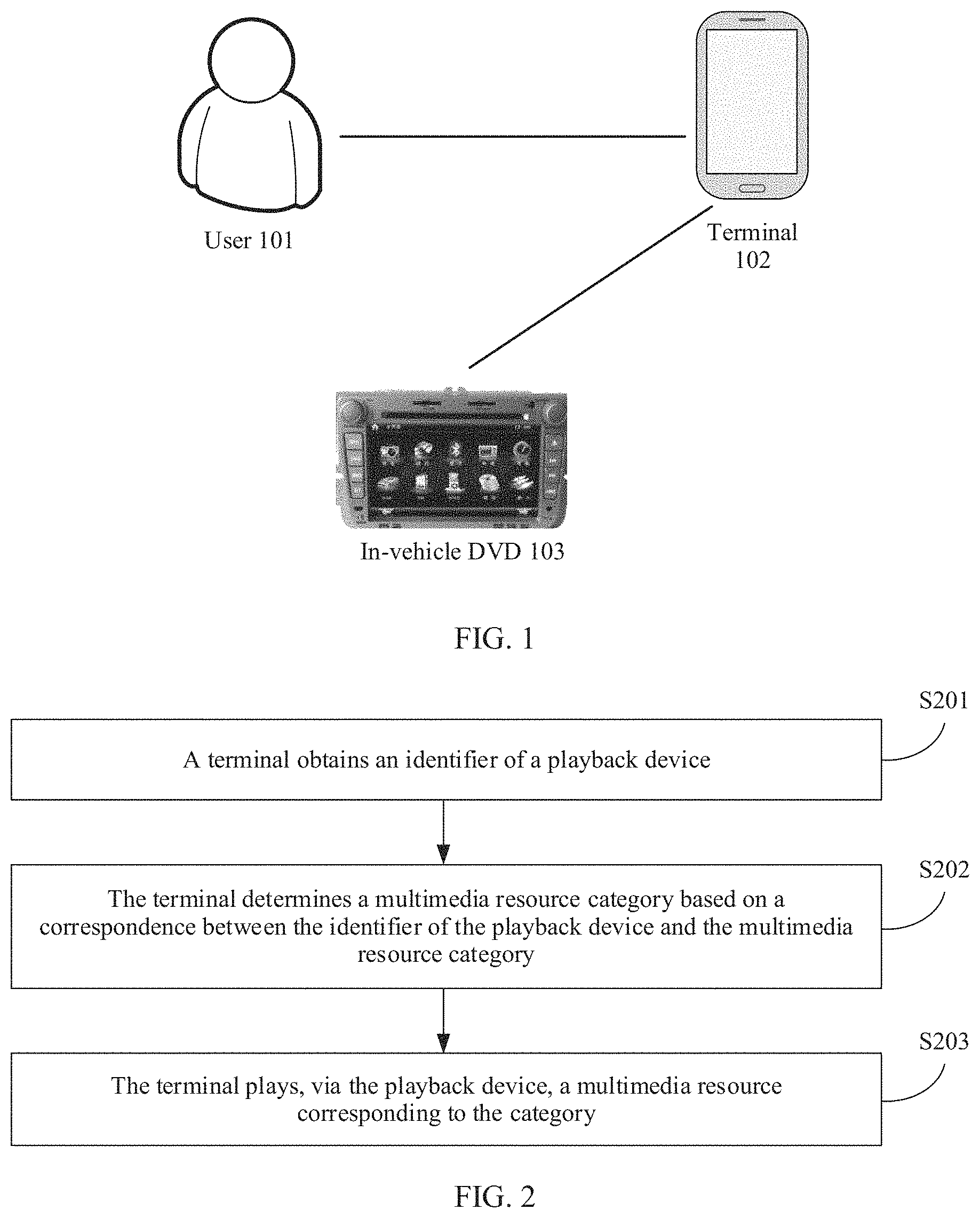 Patent US11785092 — Multimedia resource playing method, apparatus, terminal, and system — Figure 1