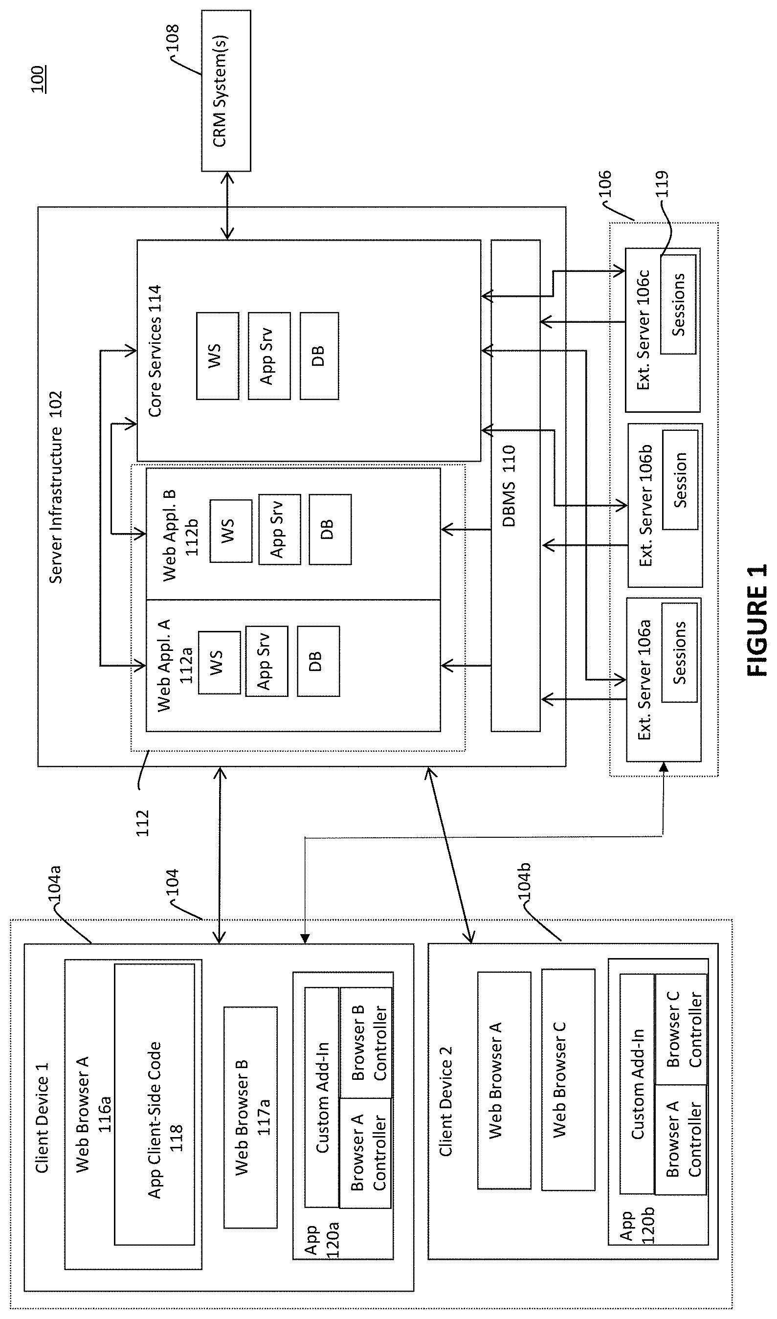 Patent US11785096 — Systems and methods for monitoring cross-domain applications in web environments — Figure 1