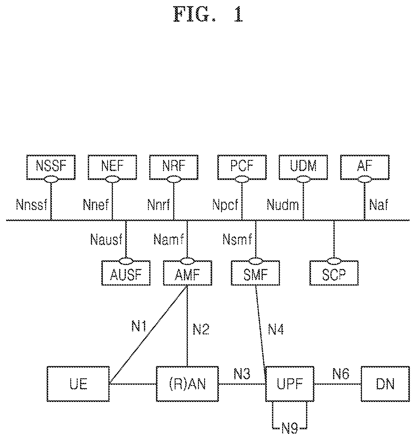 Patent US11785097 — Method and apparatus for transmitting notification to target AF in wireless communication system — Figure 1