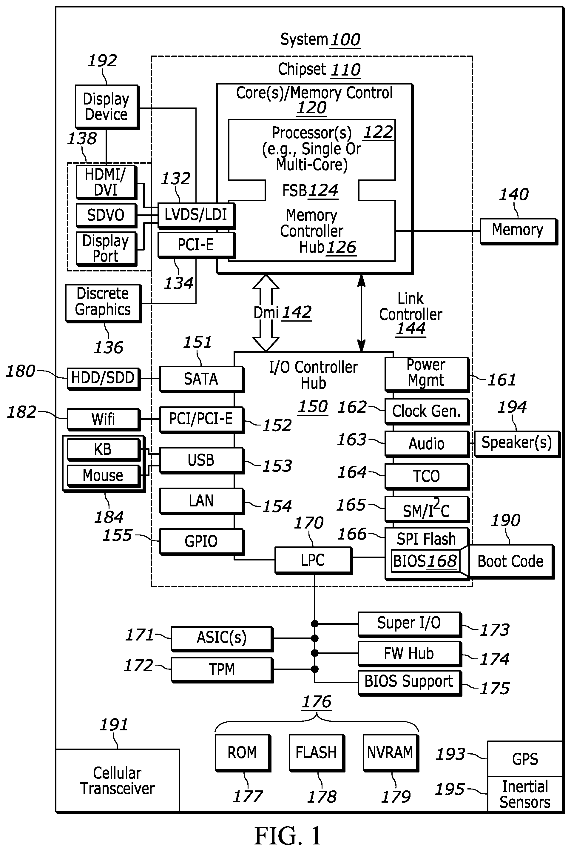 Patent US11785101 — Allowance of application communication based on context — Figure 1