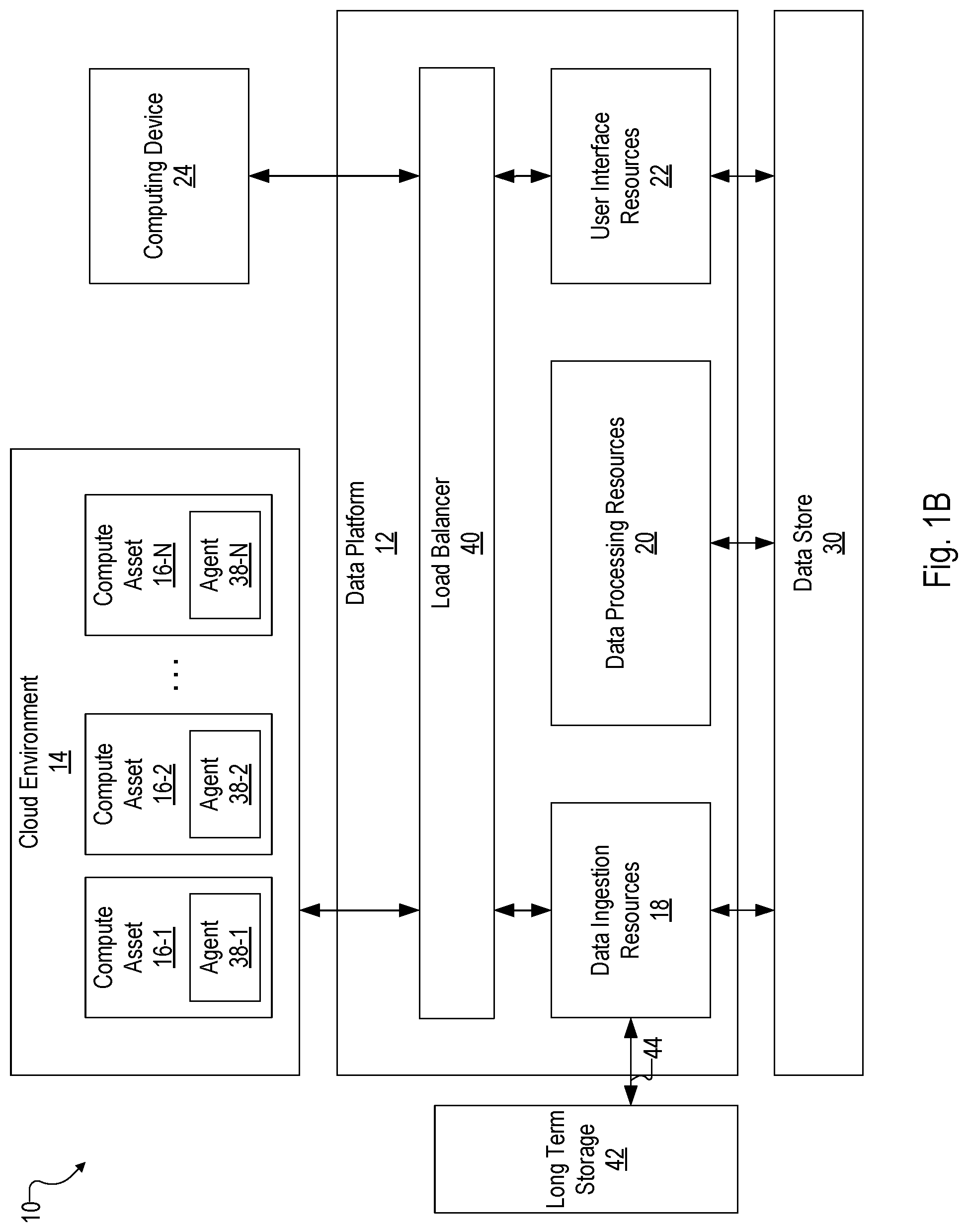 Patent US11785104 Figure 2 – Learning from similar cloud deployments