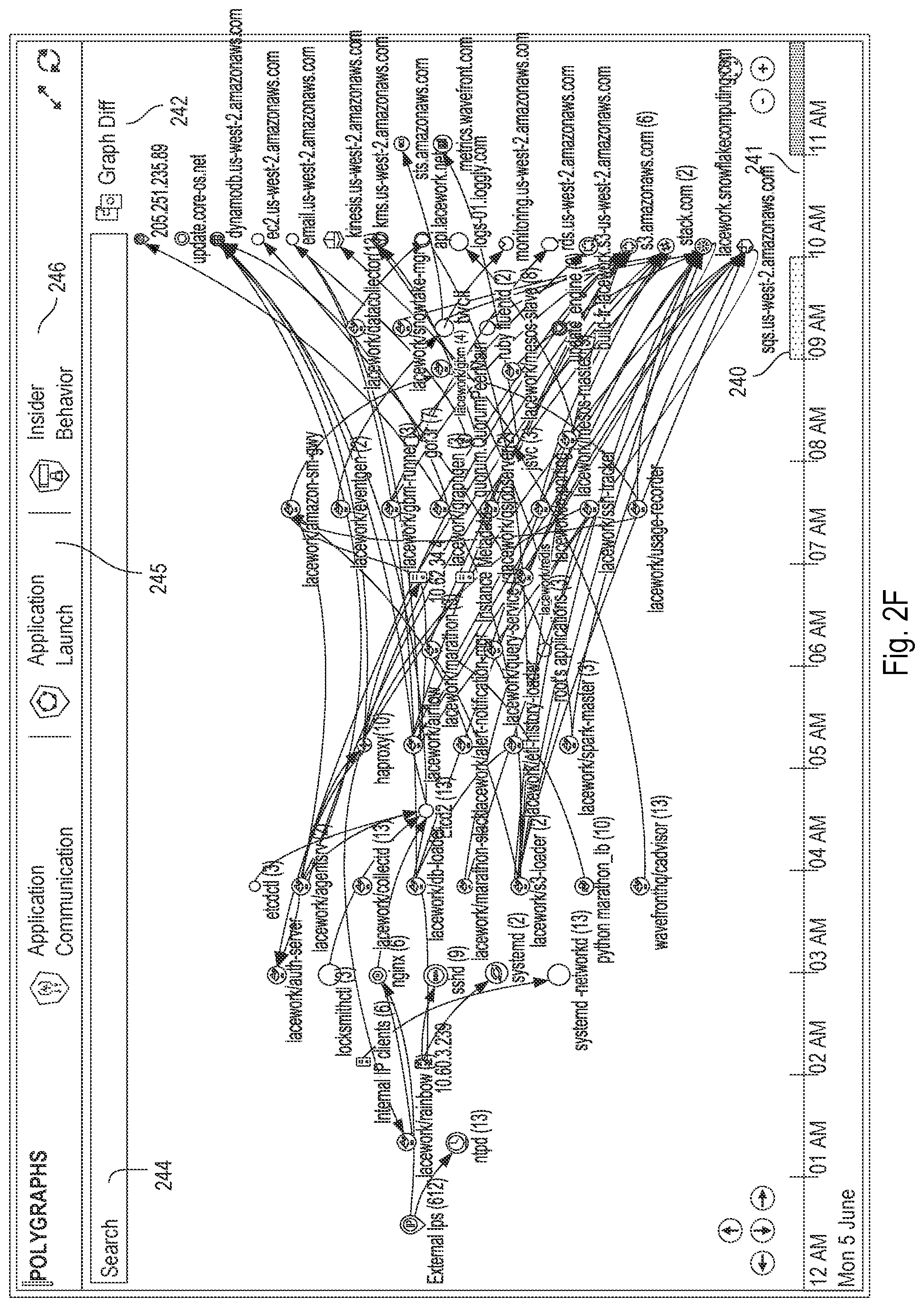 Patent US11785104 Figure 10 – Learning from similar cloud deployments