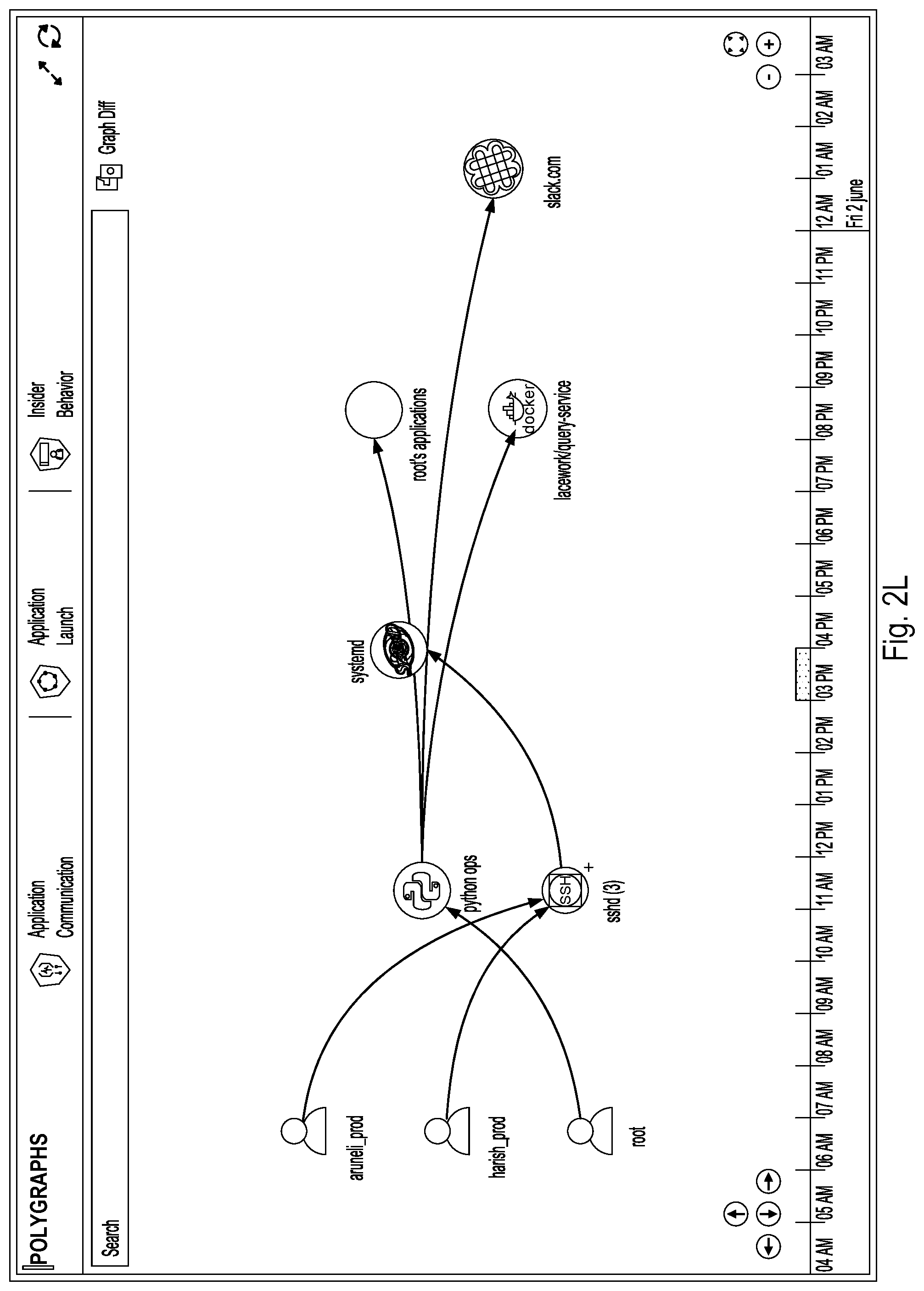 Patent US11785104 Figure 16 – Learning from similar cloud deployments