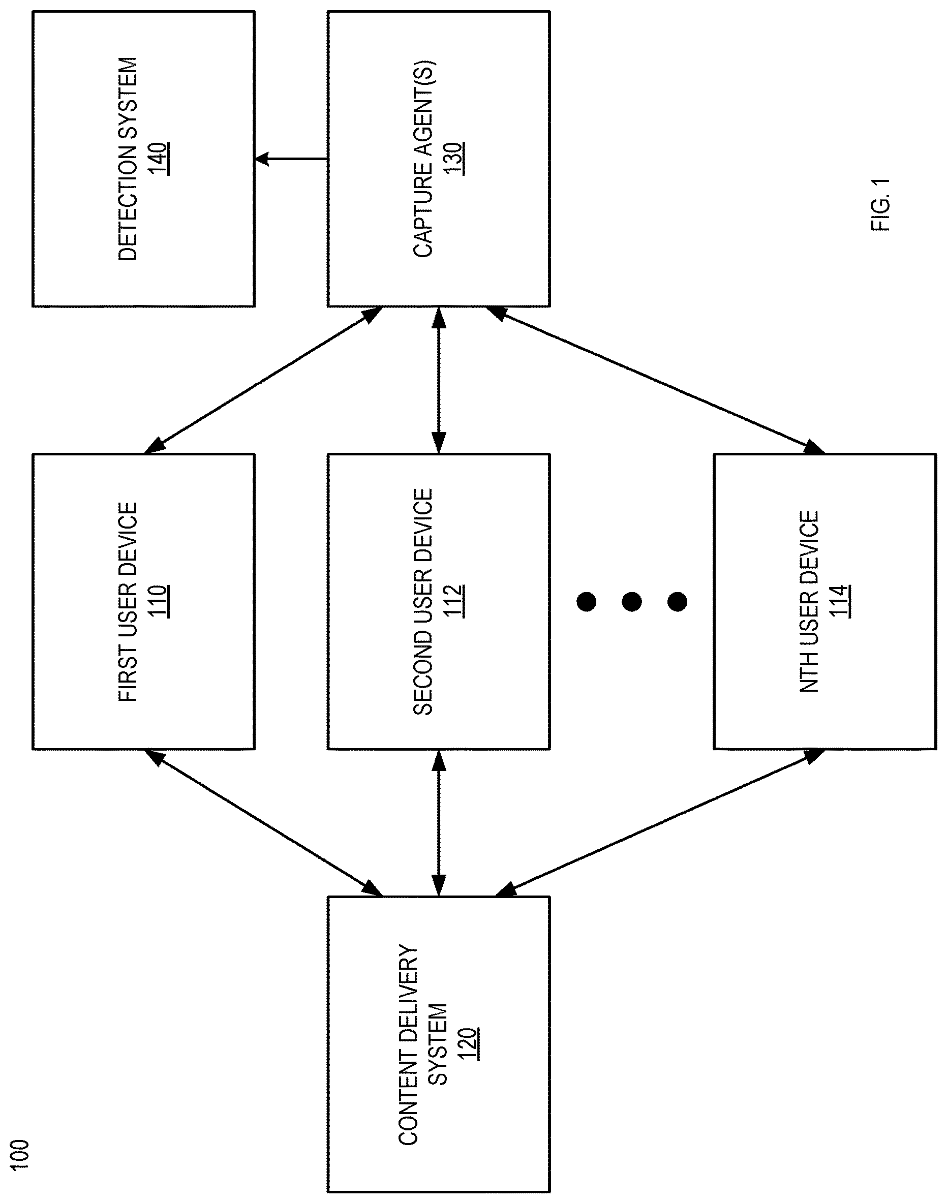 Patent US11785106 — Analyzing website performance — Figure 1