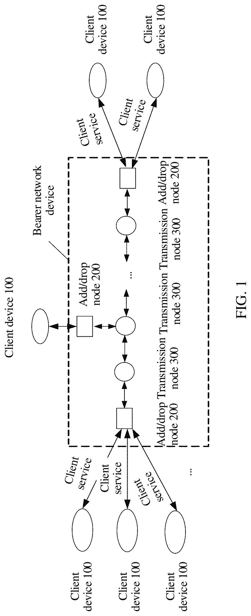 Patent US11785113 — Client service transmission method and apparatus — Figure 1