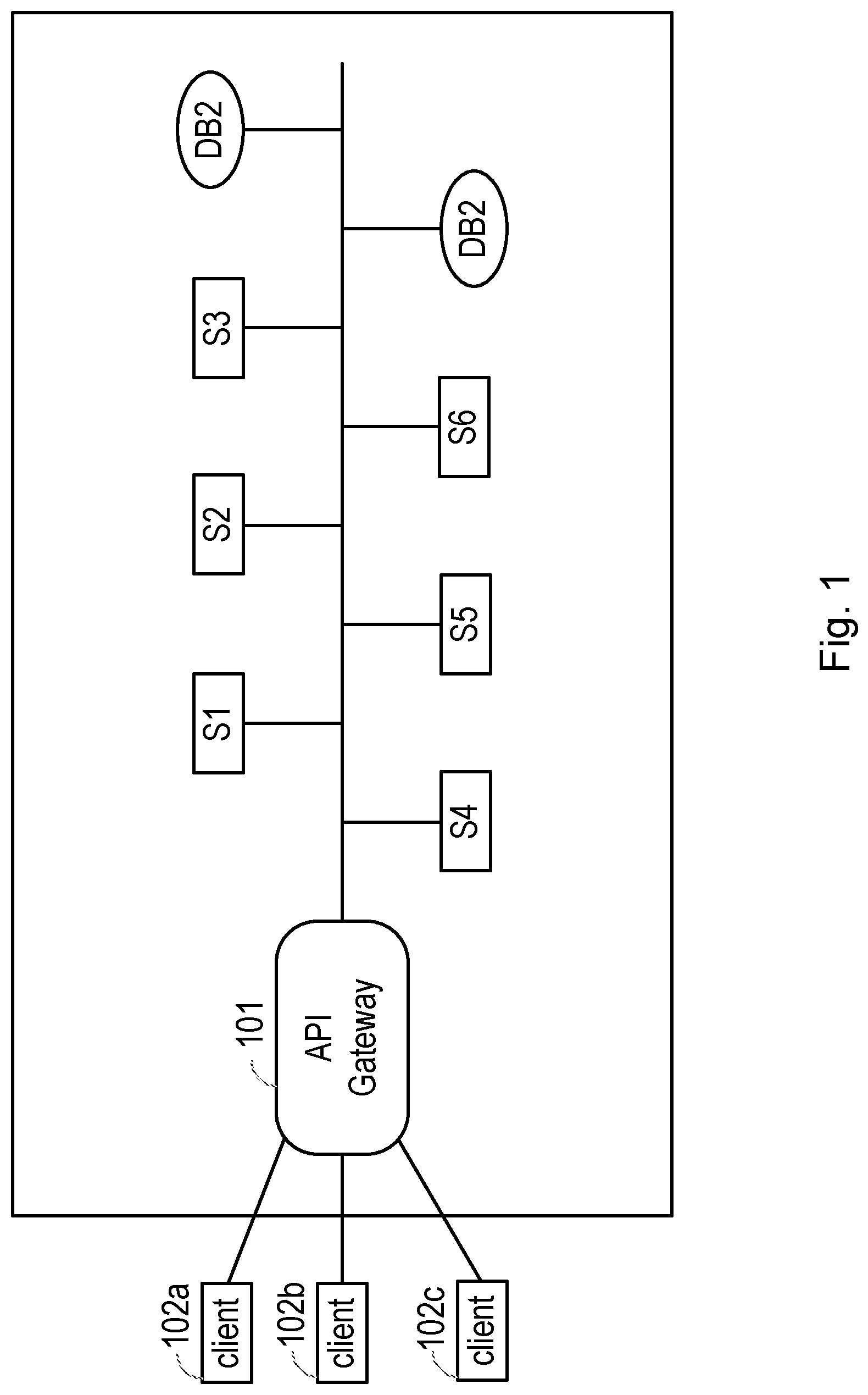 Patent US11785117 — Methods and apparatuses for service discovery — Figure 1