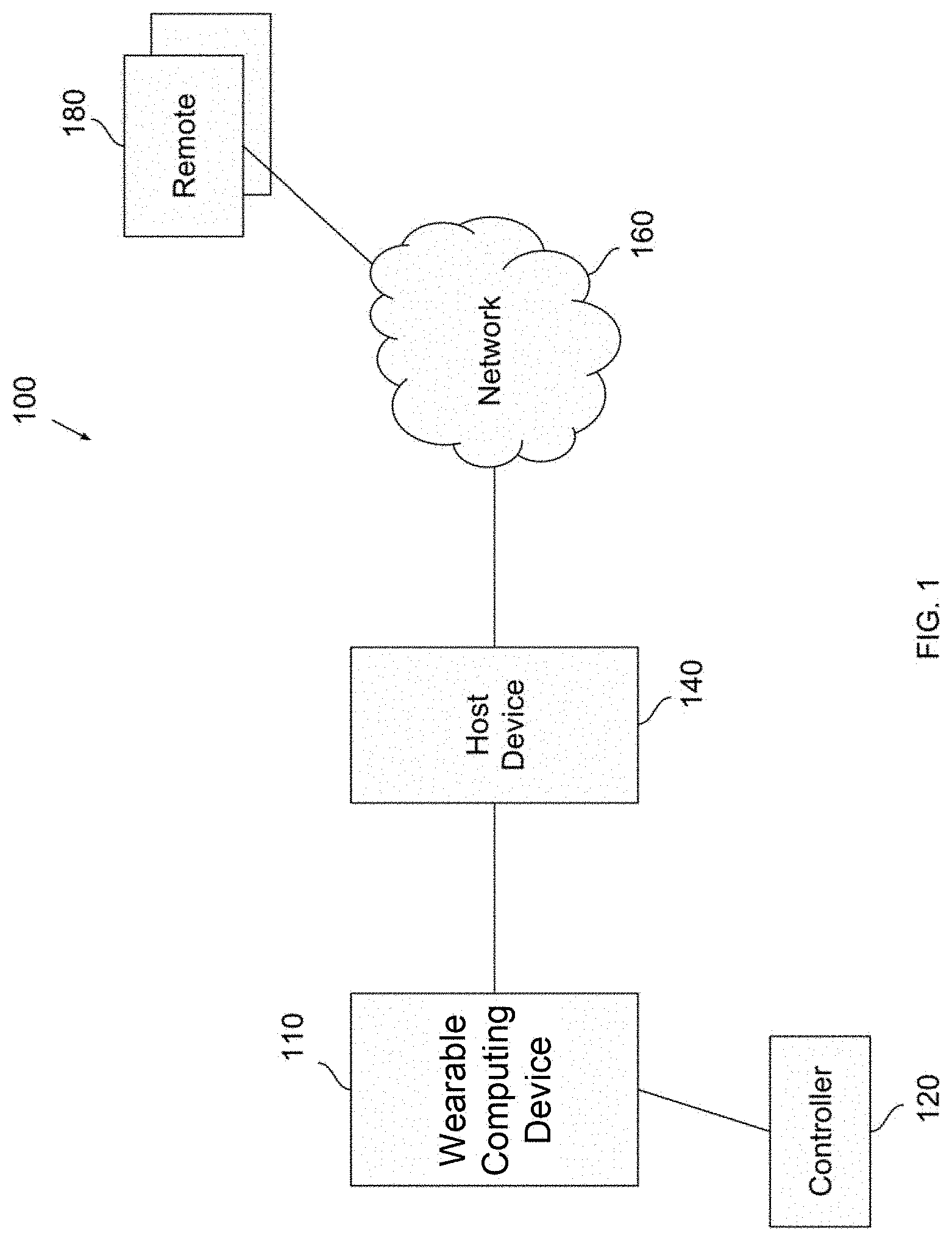 Patent US11785119 — Cloud-based microservices system — Figure 1