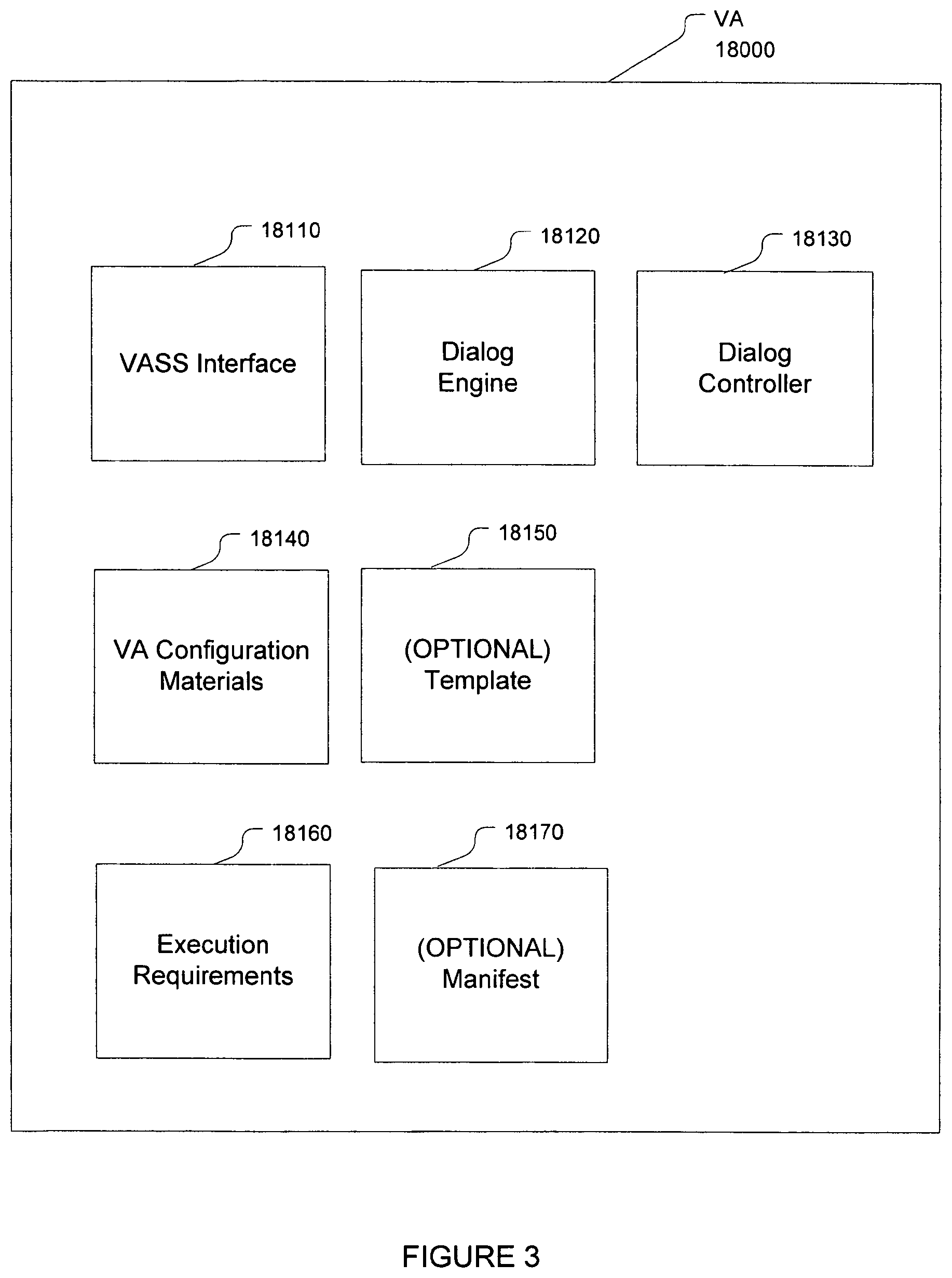 Patent US11785127 Figure 4 – Voice application network platform