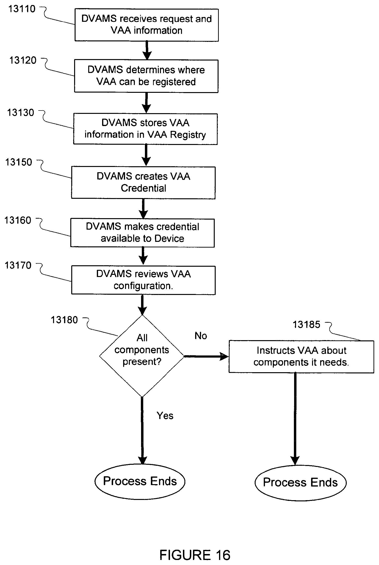 Patent US11785127 Figure 17 – Voice application network platform